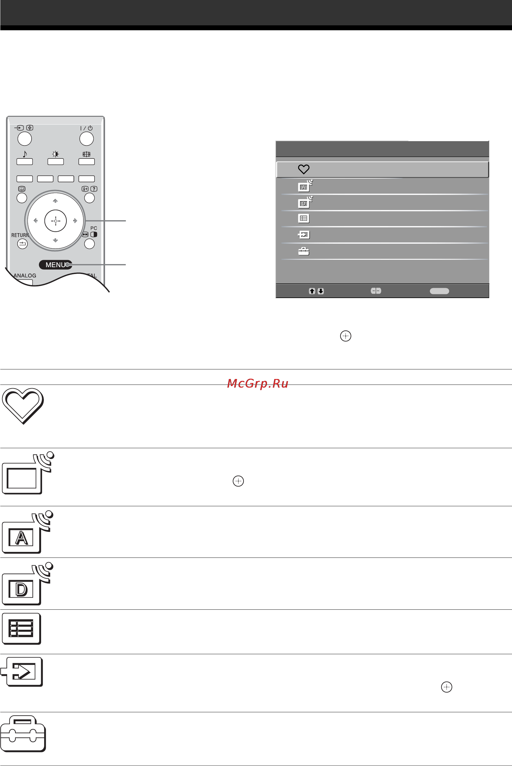 Sony BRAVIA KDL-40P2530 [43/83] Навигация по системе меню