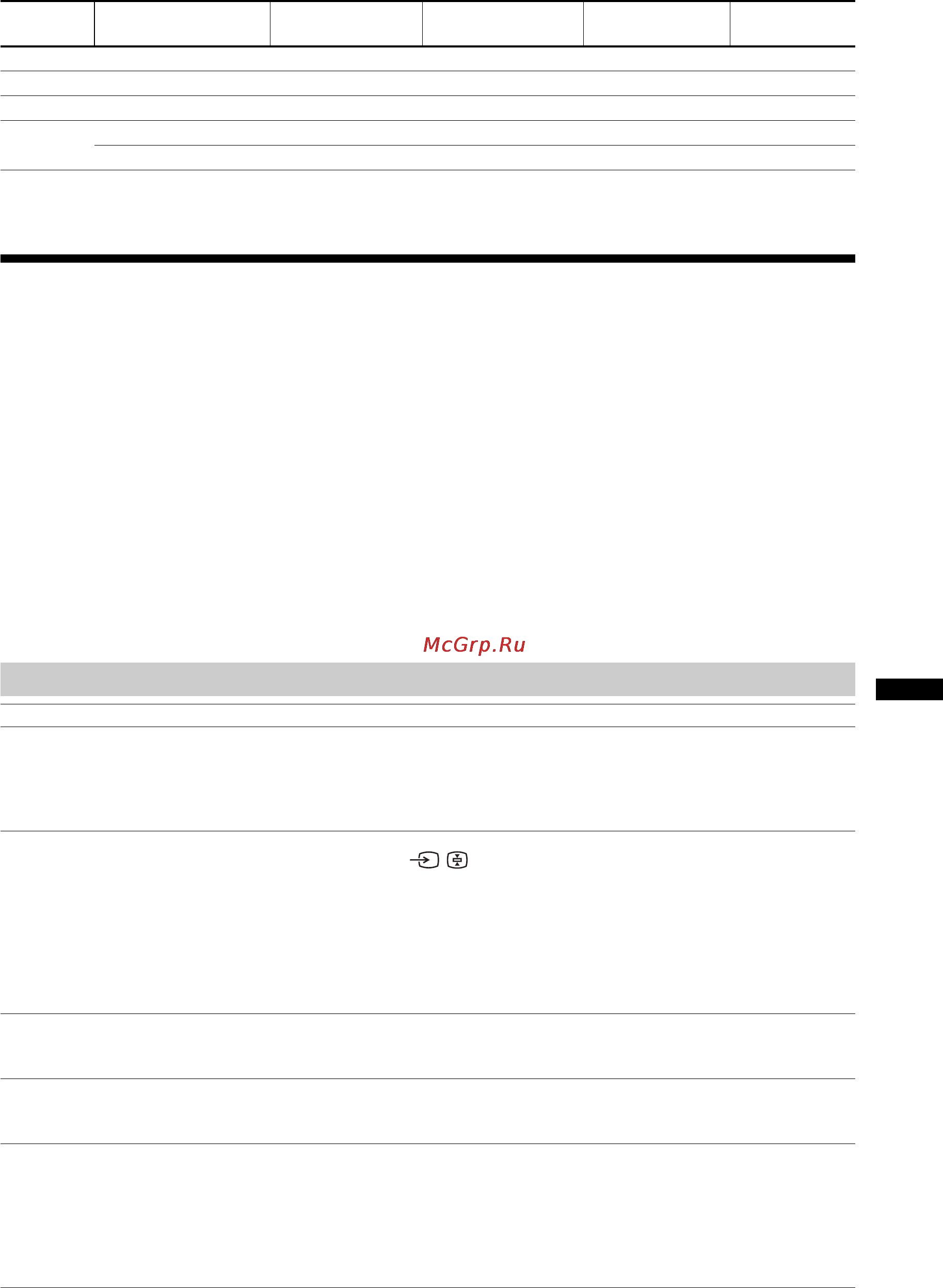 Sony BRAVIA KDL-32P2520 [54/83] Поиск неисправностей