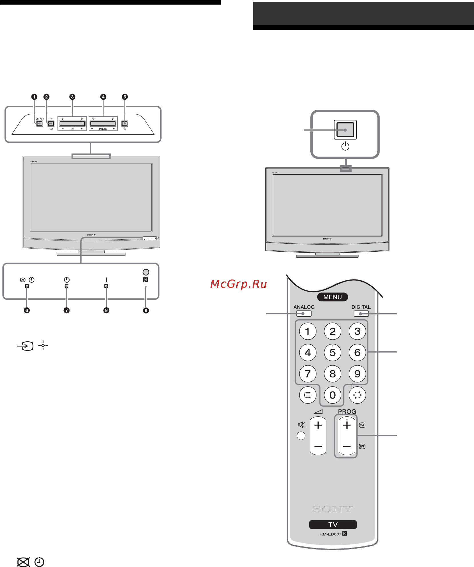 Sony KDL-26P2530 [66/83] Odbiór audycji telewizyjnych
