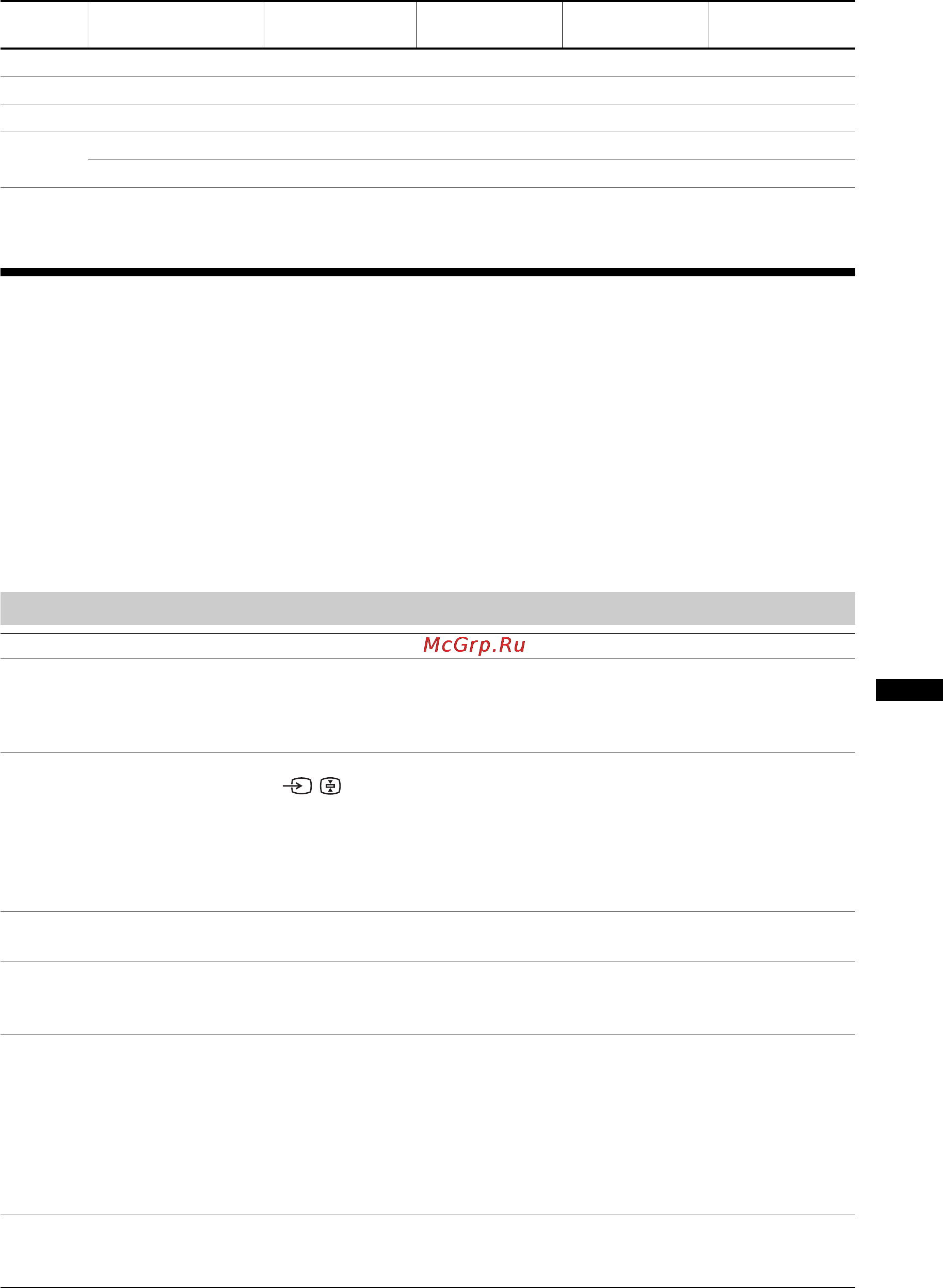 Sony BRAVIA KDL-32P2530 [81/83] Rozwiązywanie problemów