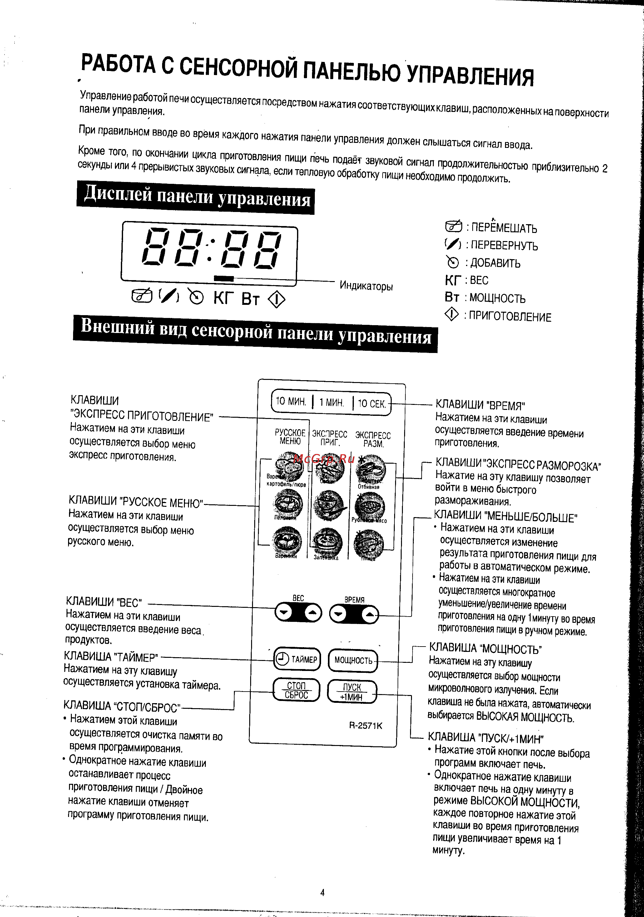 Sharp R-2571 KSL [10/24] Дисплей панели управления