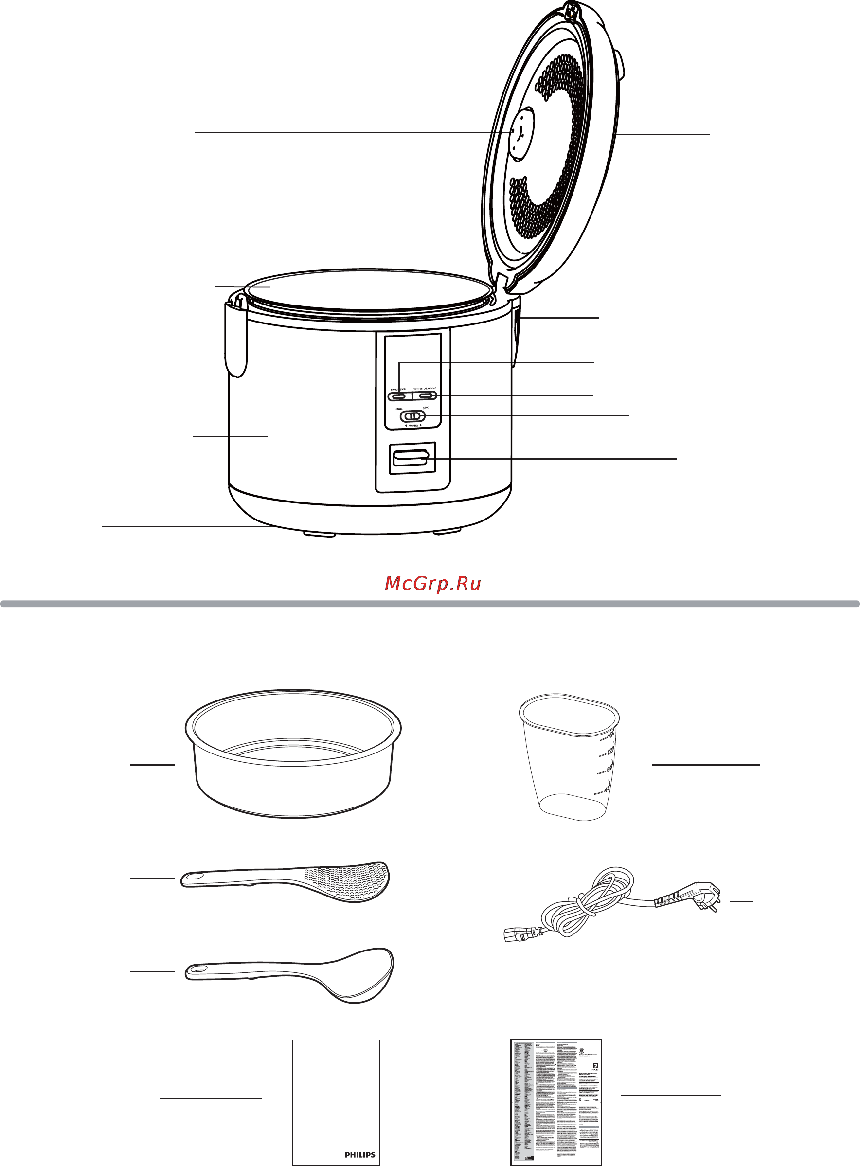 Philips HD3027/03 [6/18] Описание прибора
