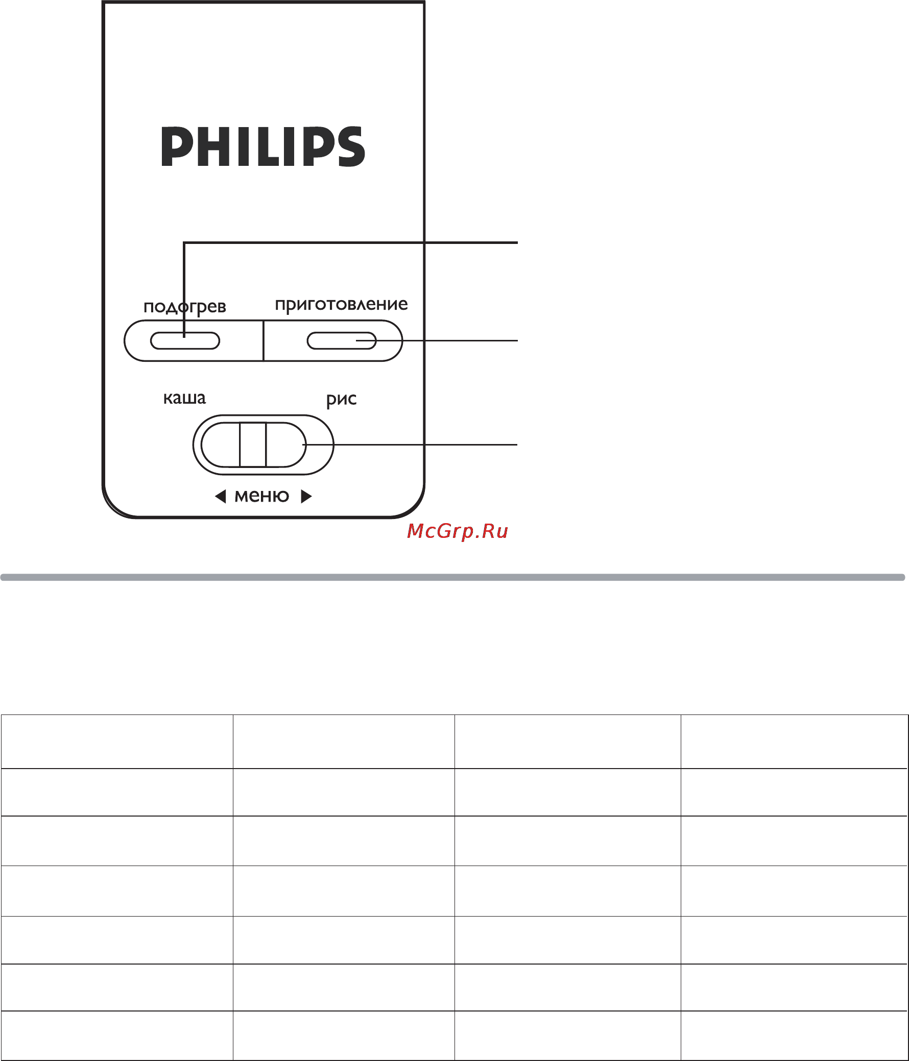 Philips HD3027/03 [7/18] Каша рис