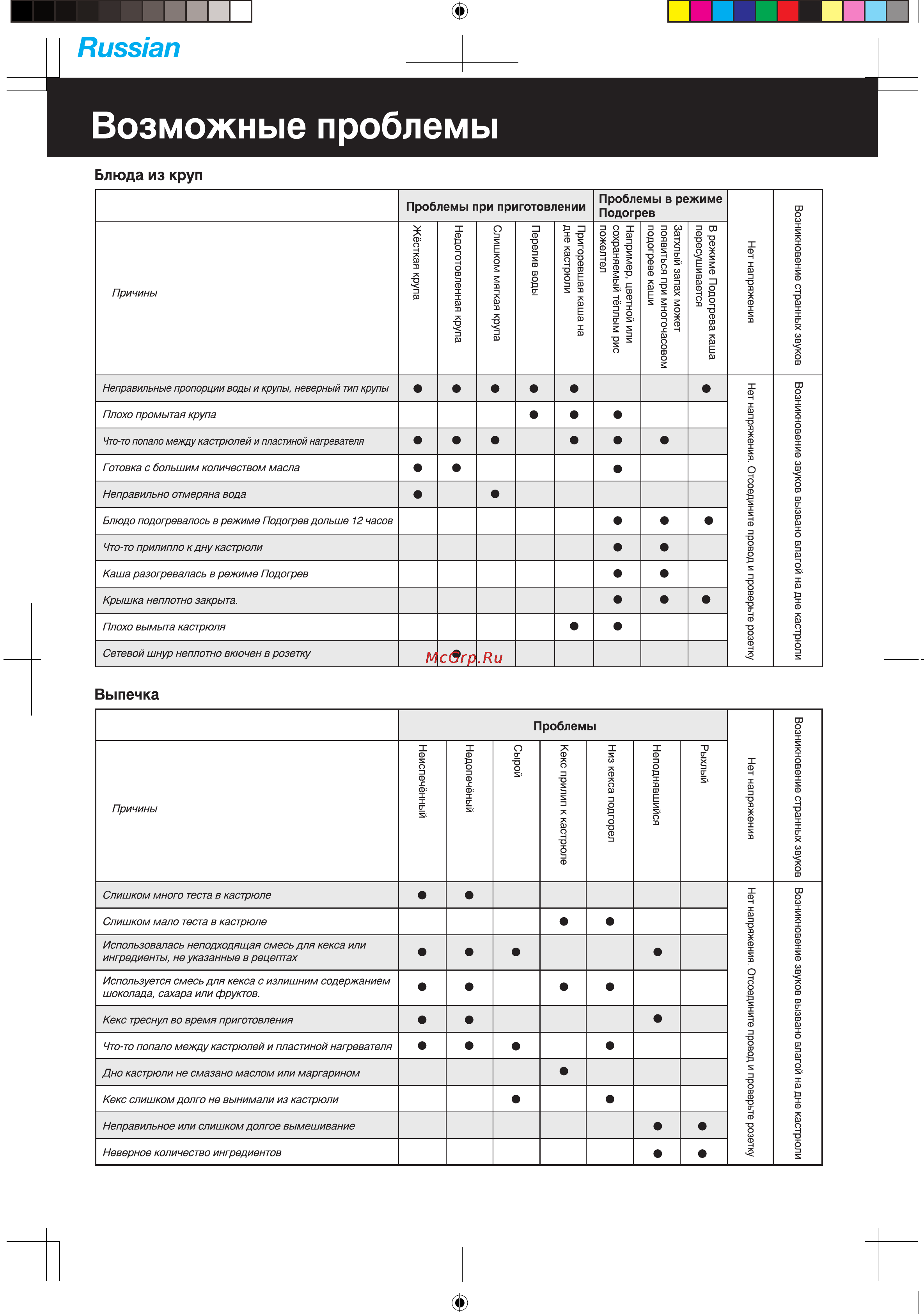 Panasonic sr tmh181нtw Инструкция по эксплуатации онлайн [26/30] 160964