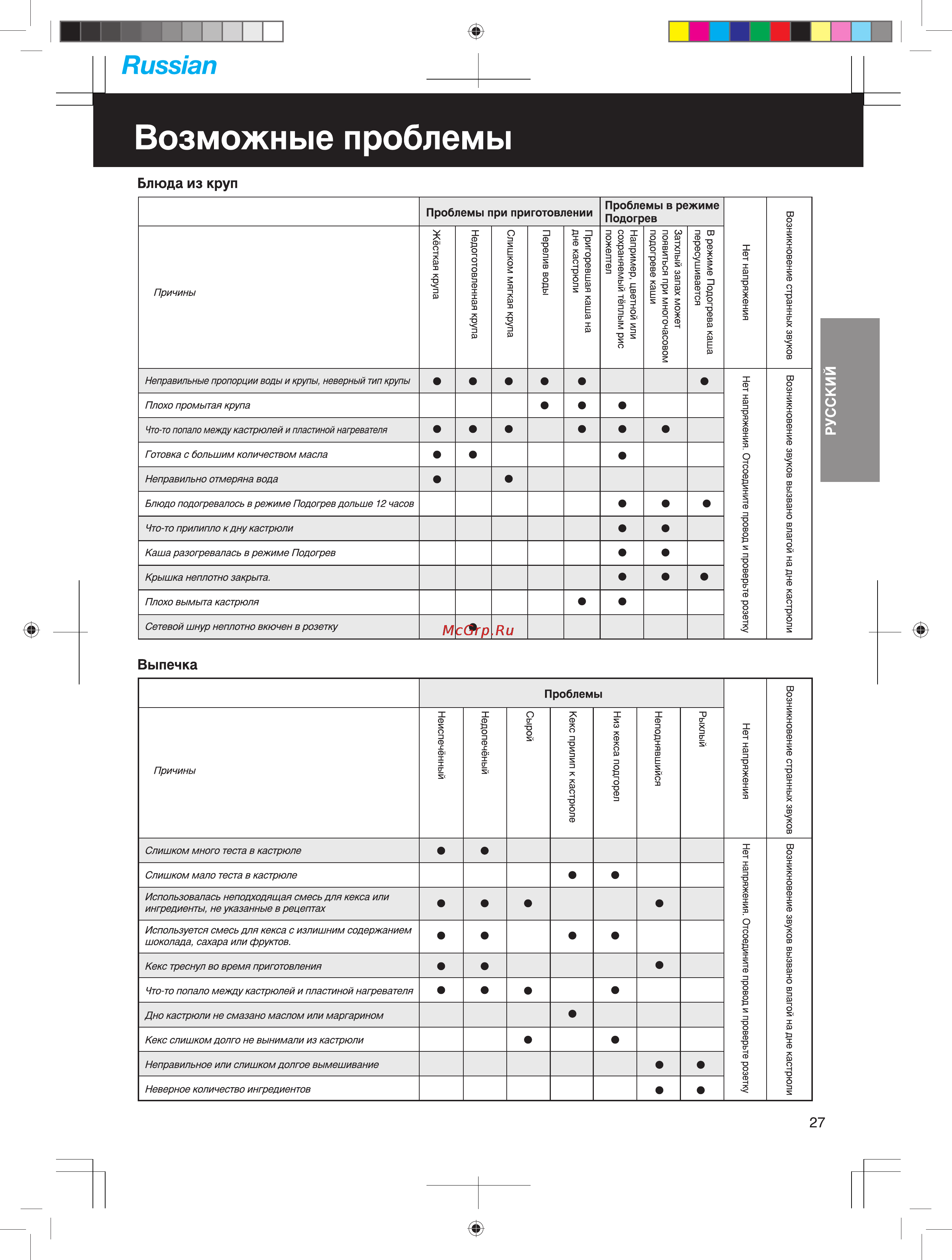 Panasonic SR-TMH 181 HTW Инструкция по эксплуатации онлайн [27/30] 38377
