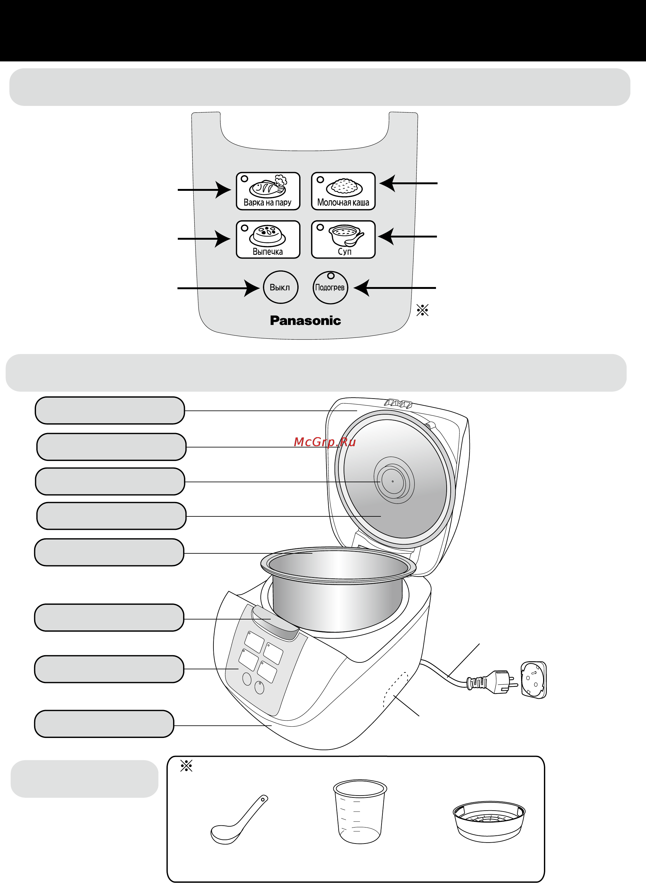 Panasonic SR-DF101WTQ [4/13] Ручка с обеих сторон