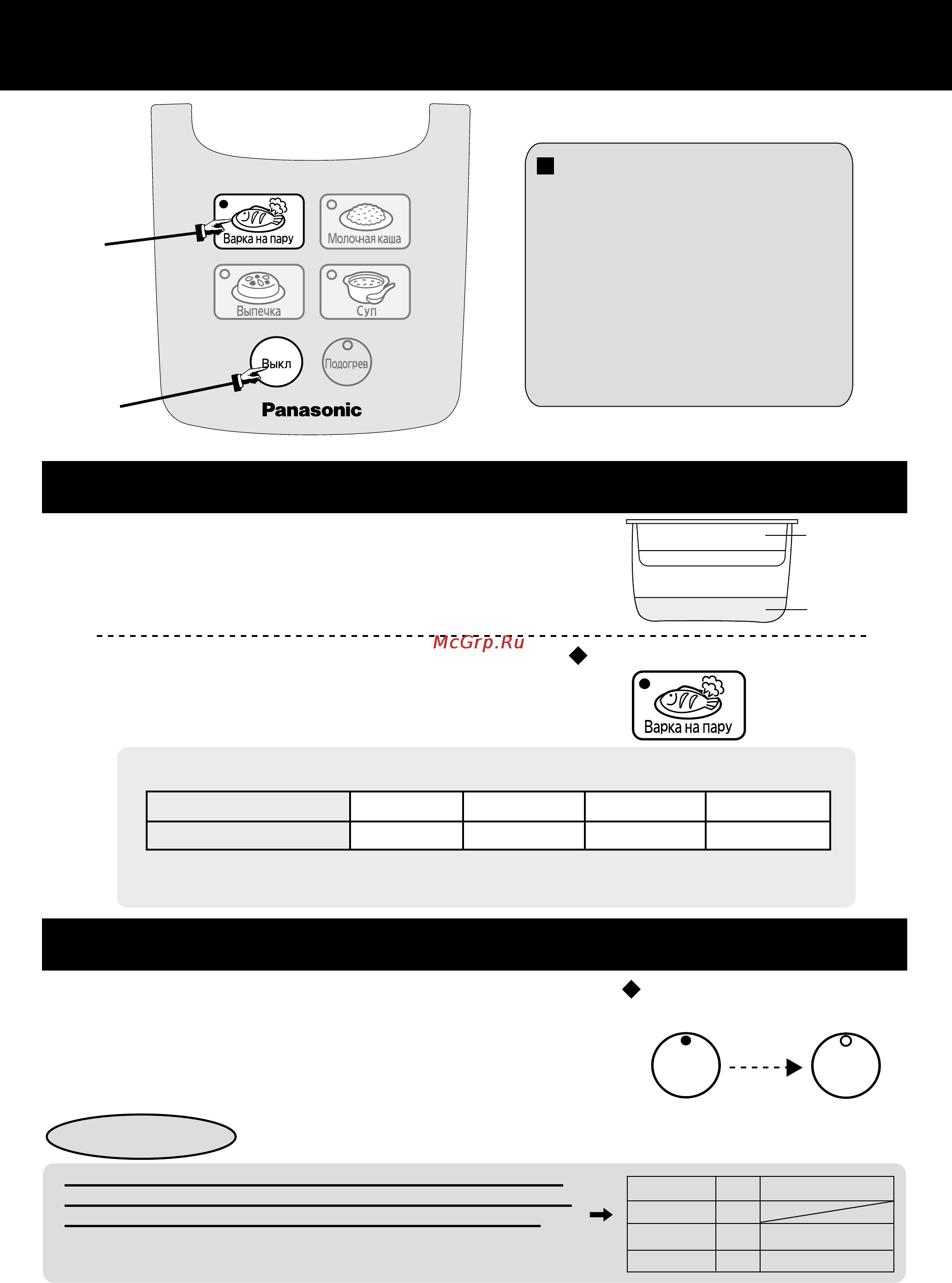 Panasonic SR-DF101WTQ [6/13] Добавьте необходимое количество воды см таблицу ниже
