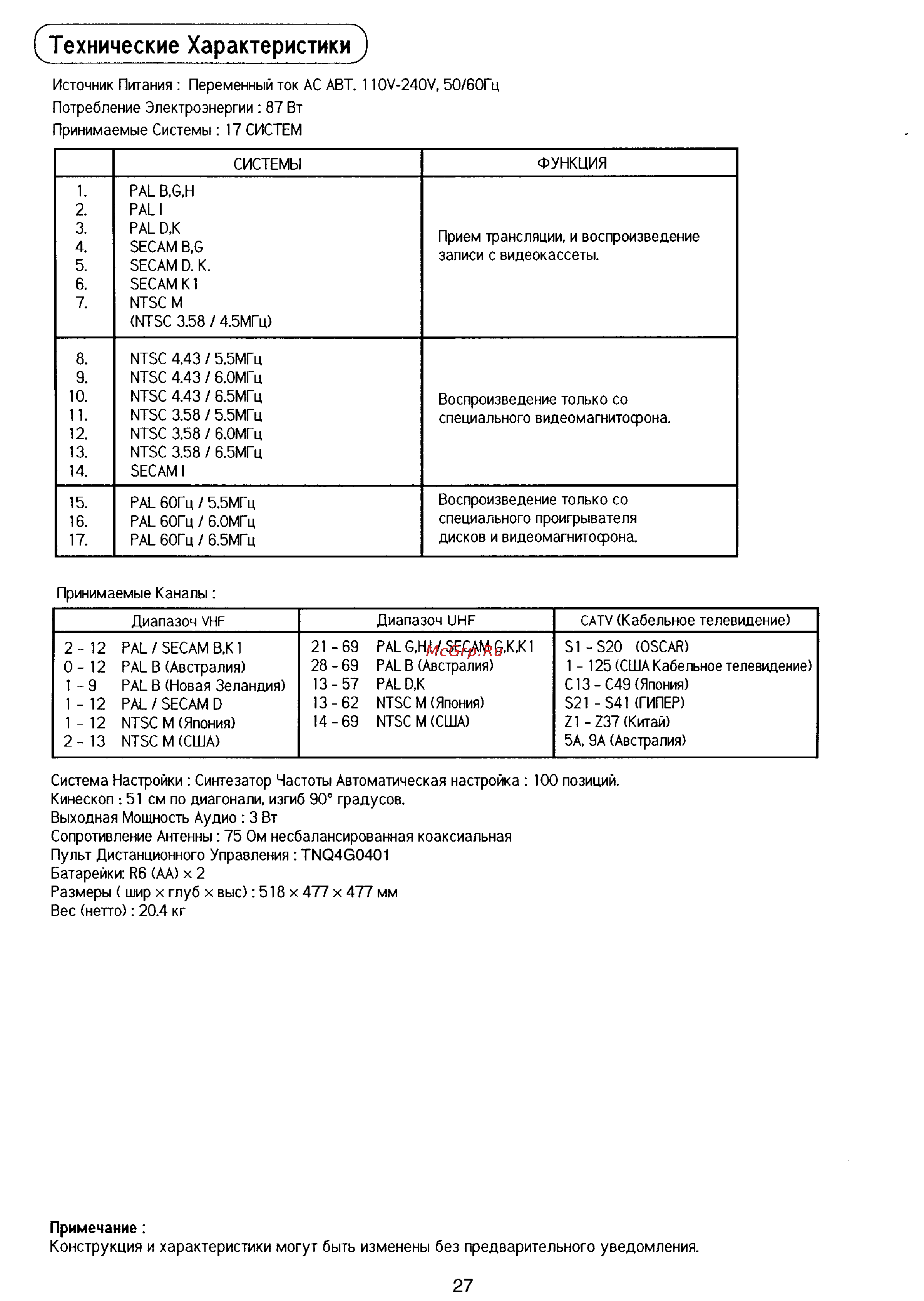 Panasonic TC-21D2Q [27/28] Технические характеристики j