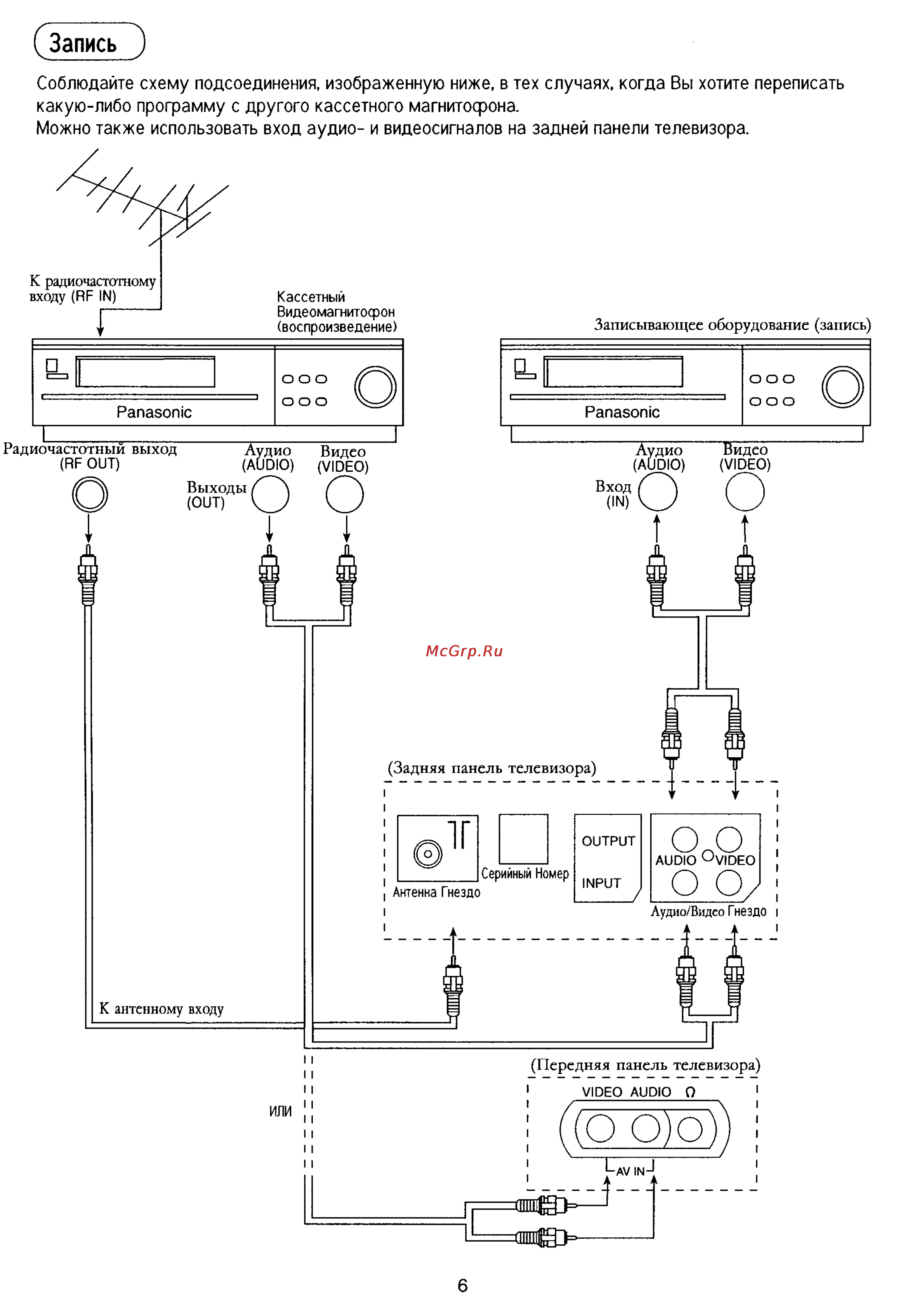 Panasonic TC-21D2Q [6/28] Запись
