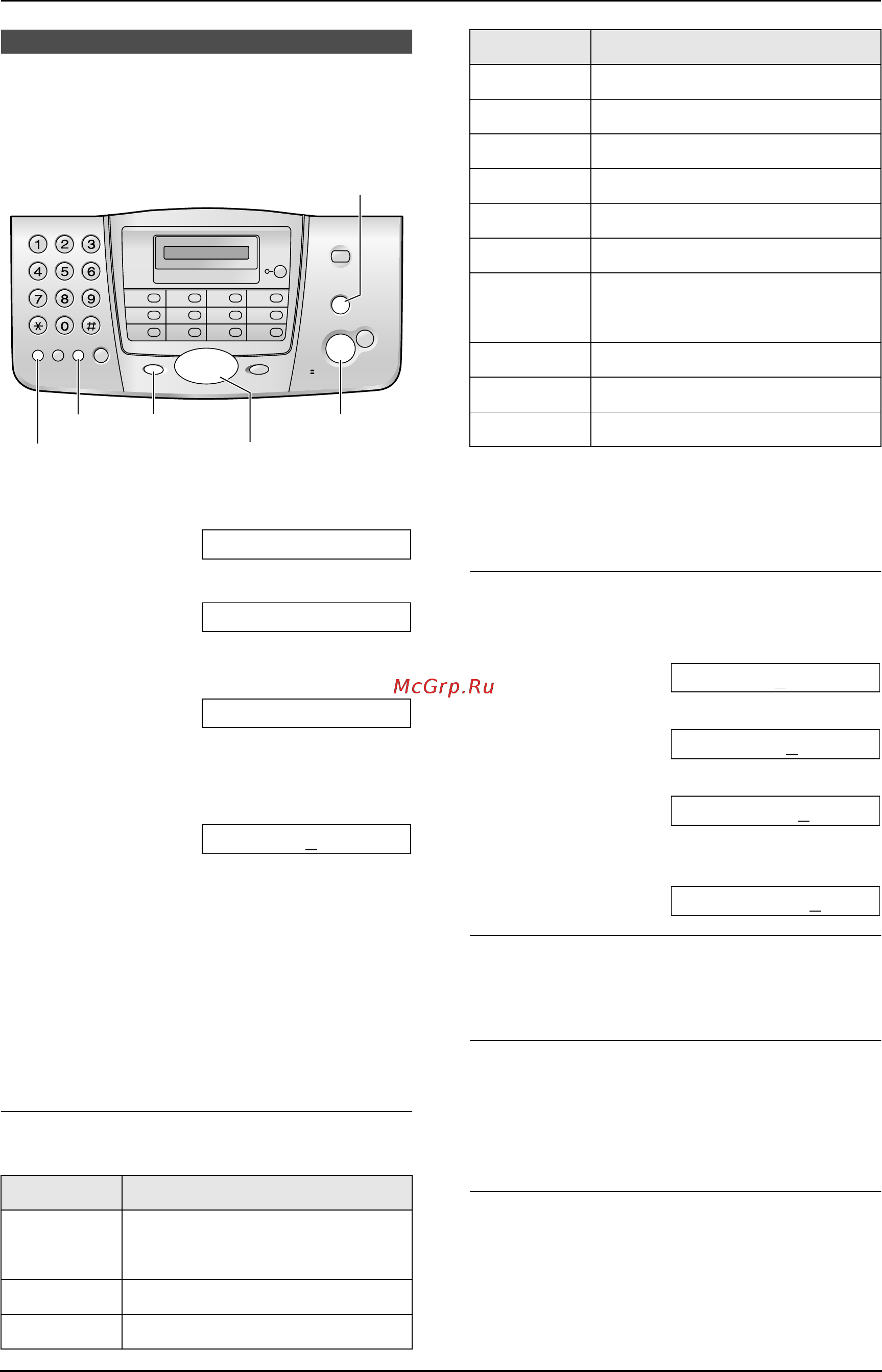 Panasonic KX-FT902RU [16/72] Подготовка