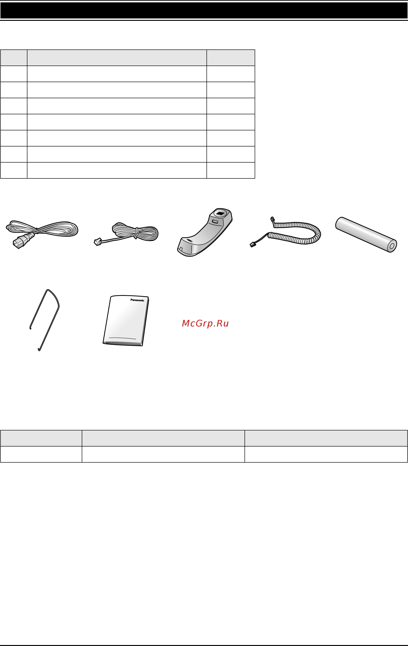 Panasonic KX-FT902RU [63/72] Included accessories