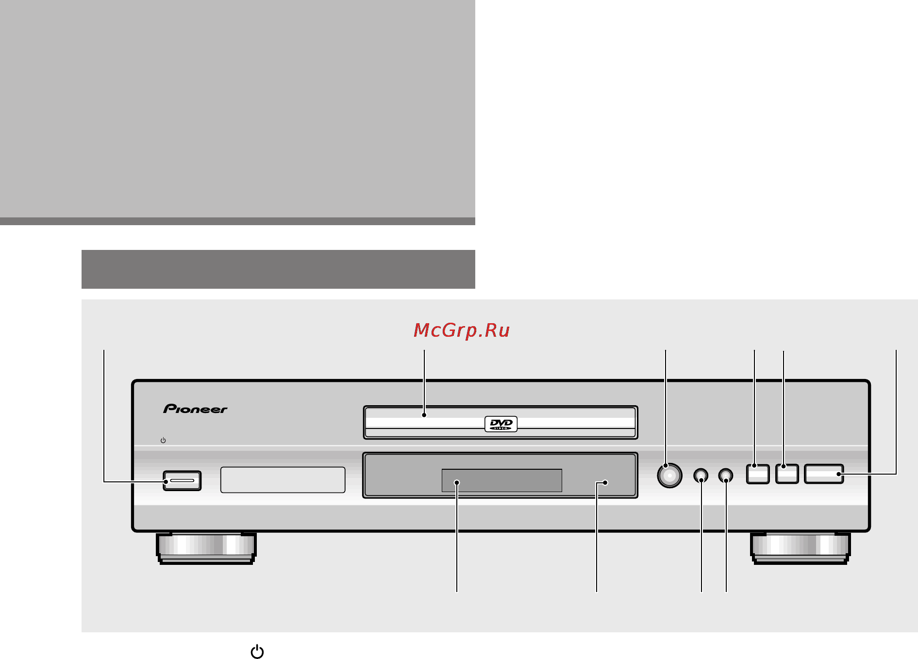 Pioneer DV-535 [8/56] Передняя панель