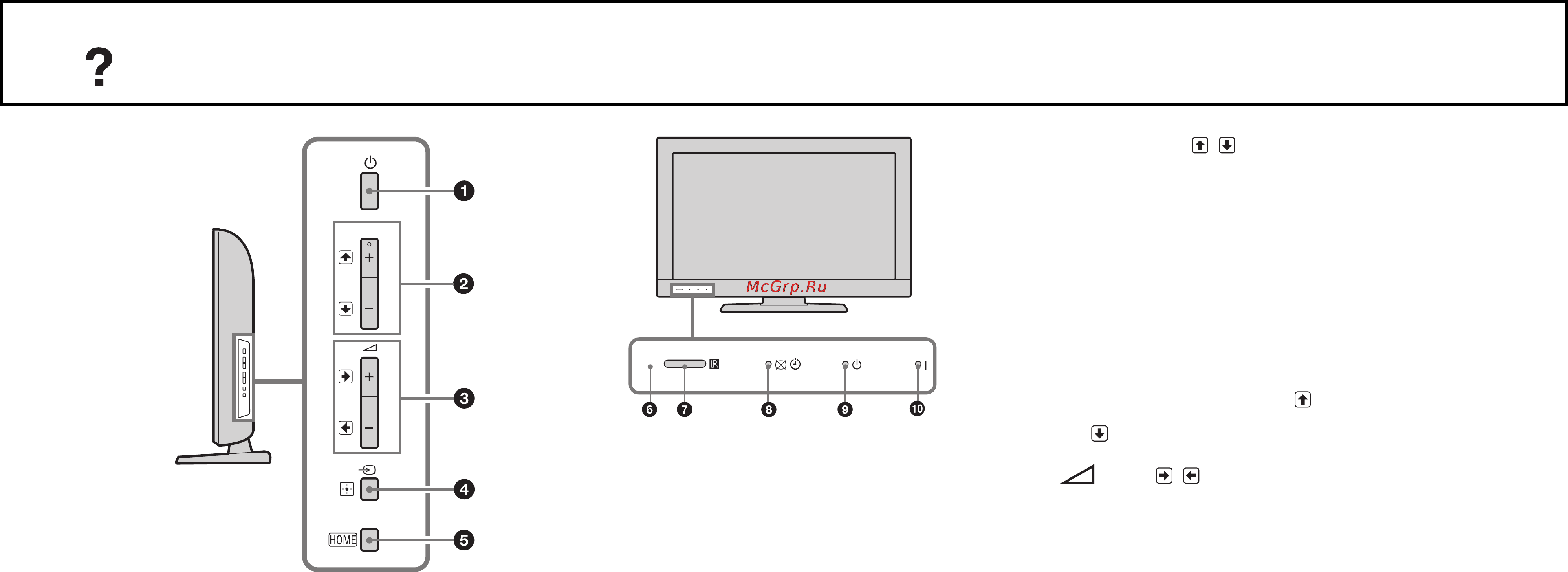 Sony KDL-22EX302 [13/94] Описание кнопок и индикаторов телевизора