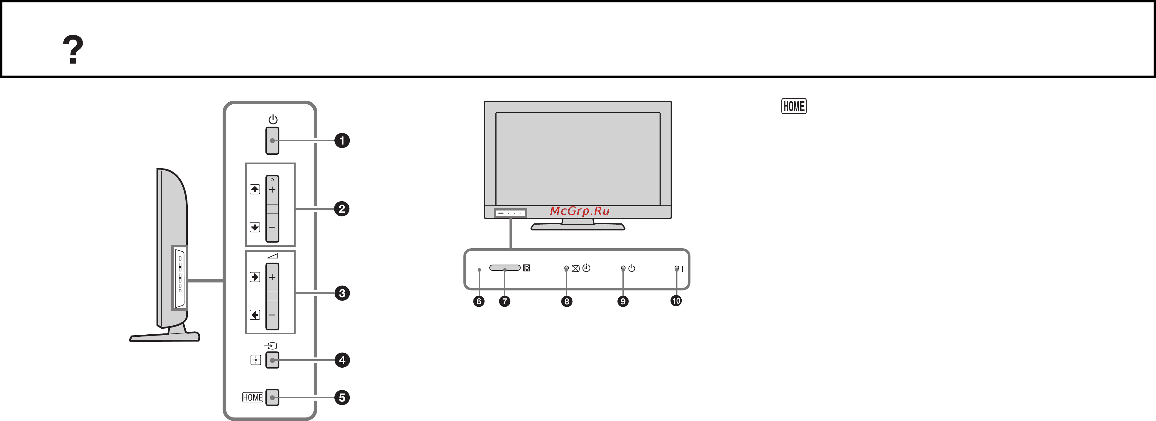 Sony KDL-22EX302 [15/94] Принимает ик сигналы от пульта ду