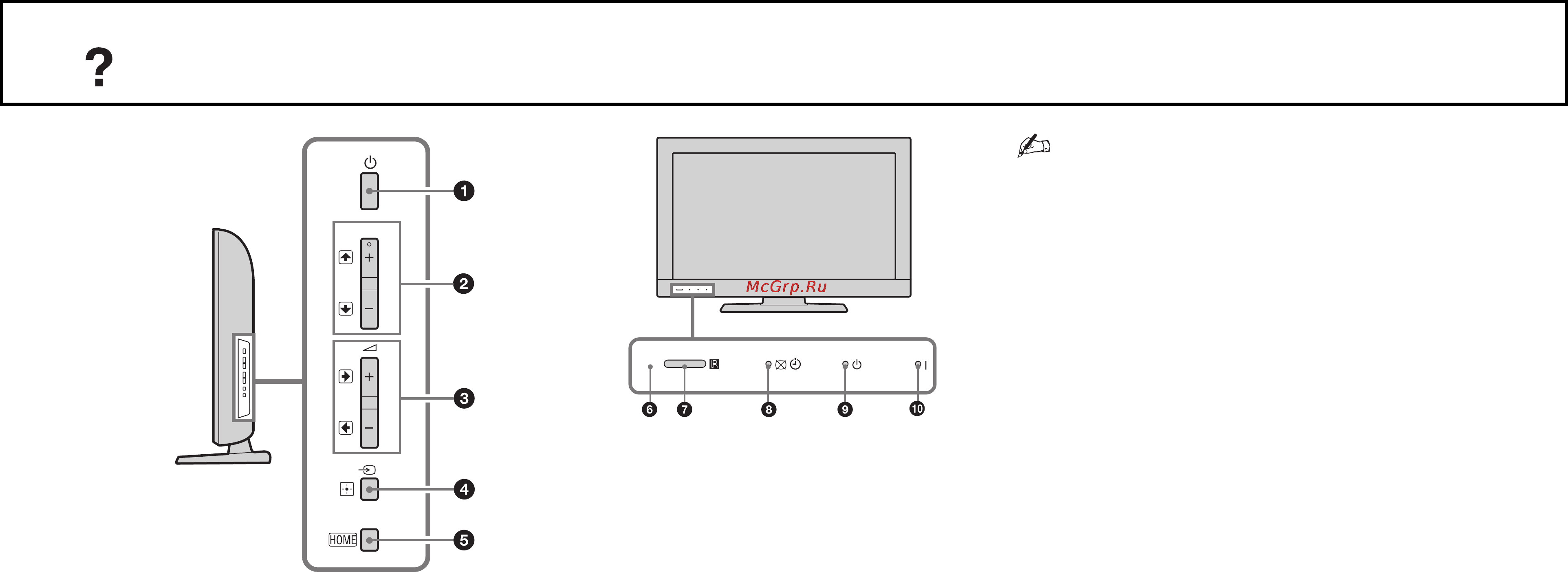Sony KDL-22EX302 [17/94] Описание кнопок и индикаторов телевизора