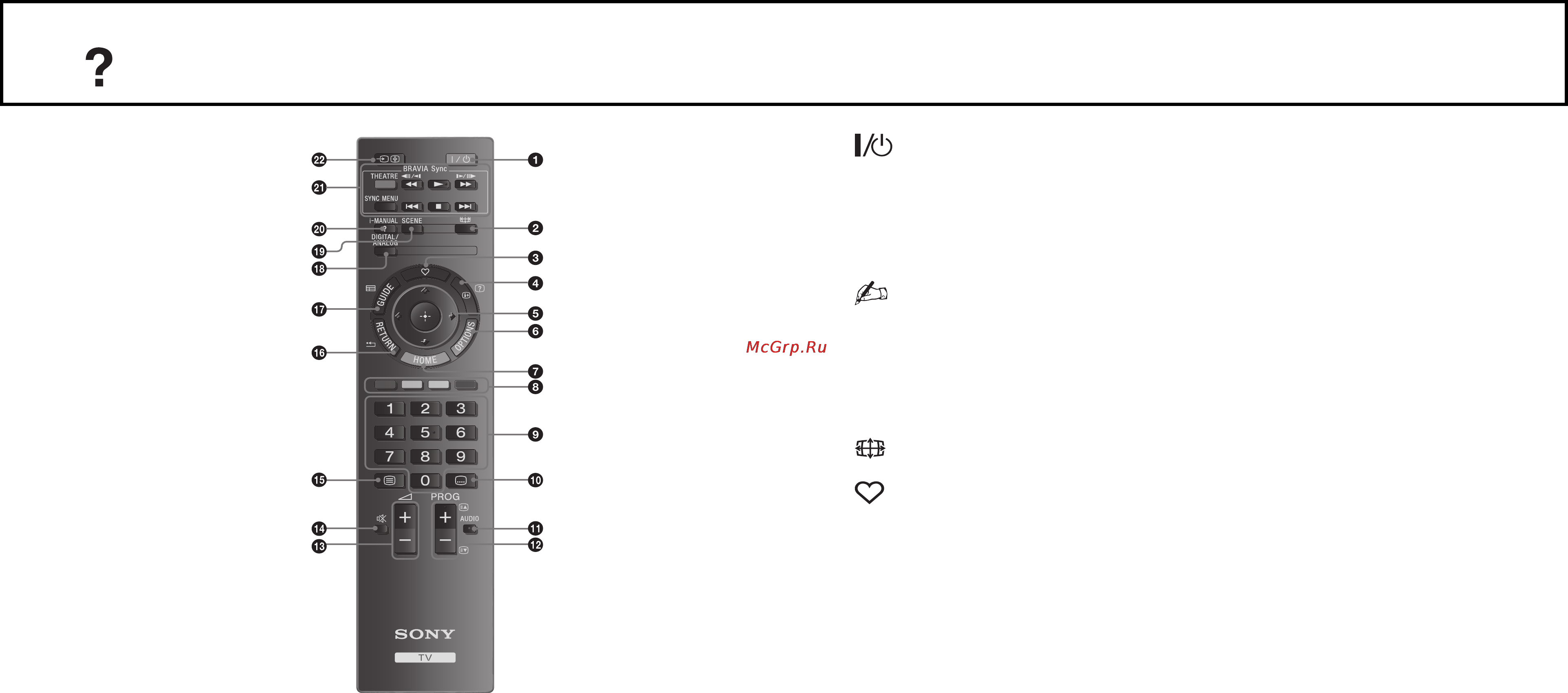 Sony KDL-32 EX402 [3/94] В зависимости от модели возможно наличие дополнительной кнопки питания с задней стороны пульта ду