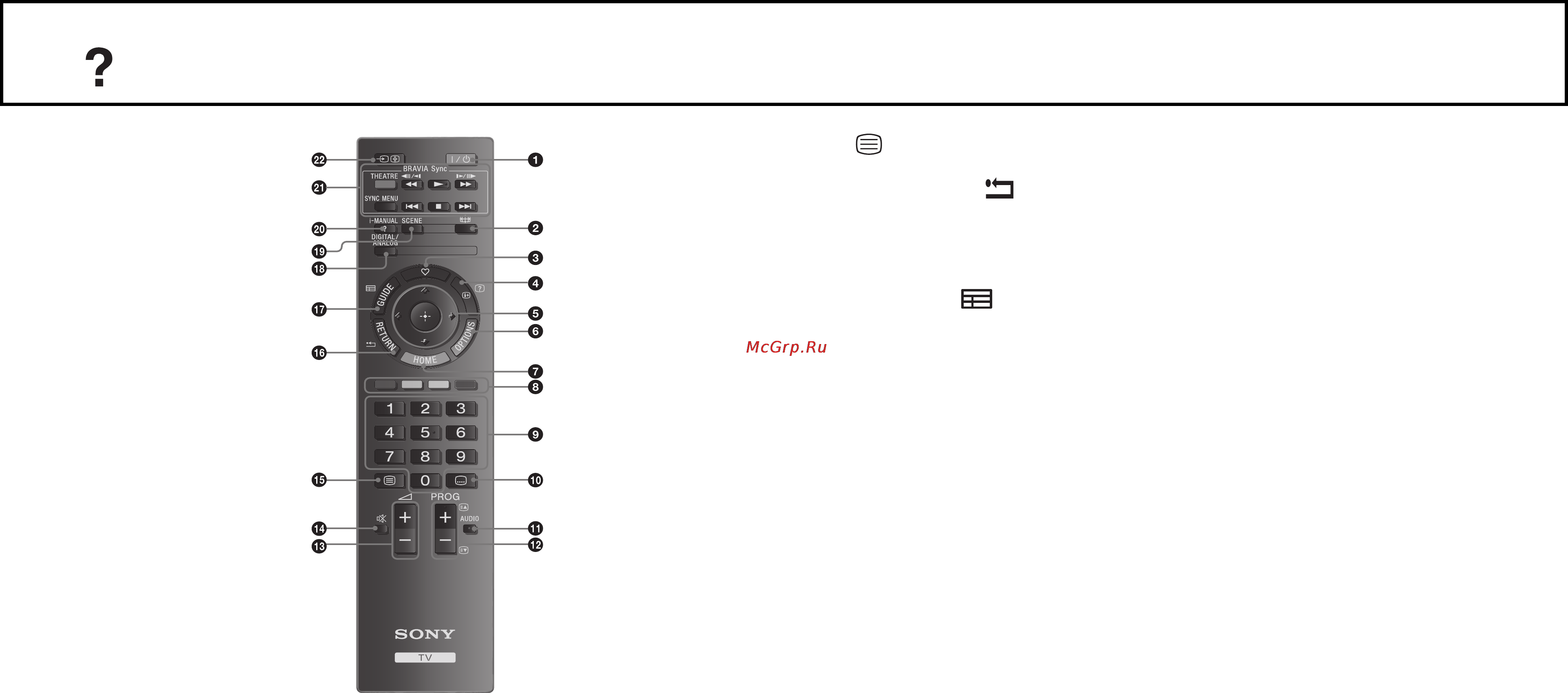 Sony KDL-22EX302 [7/94] I manual выводит на экран содержание руководства пользователя
