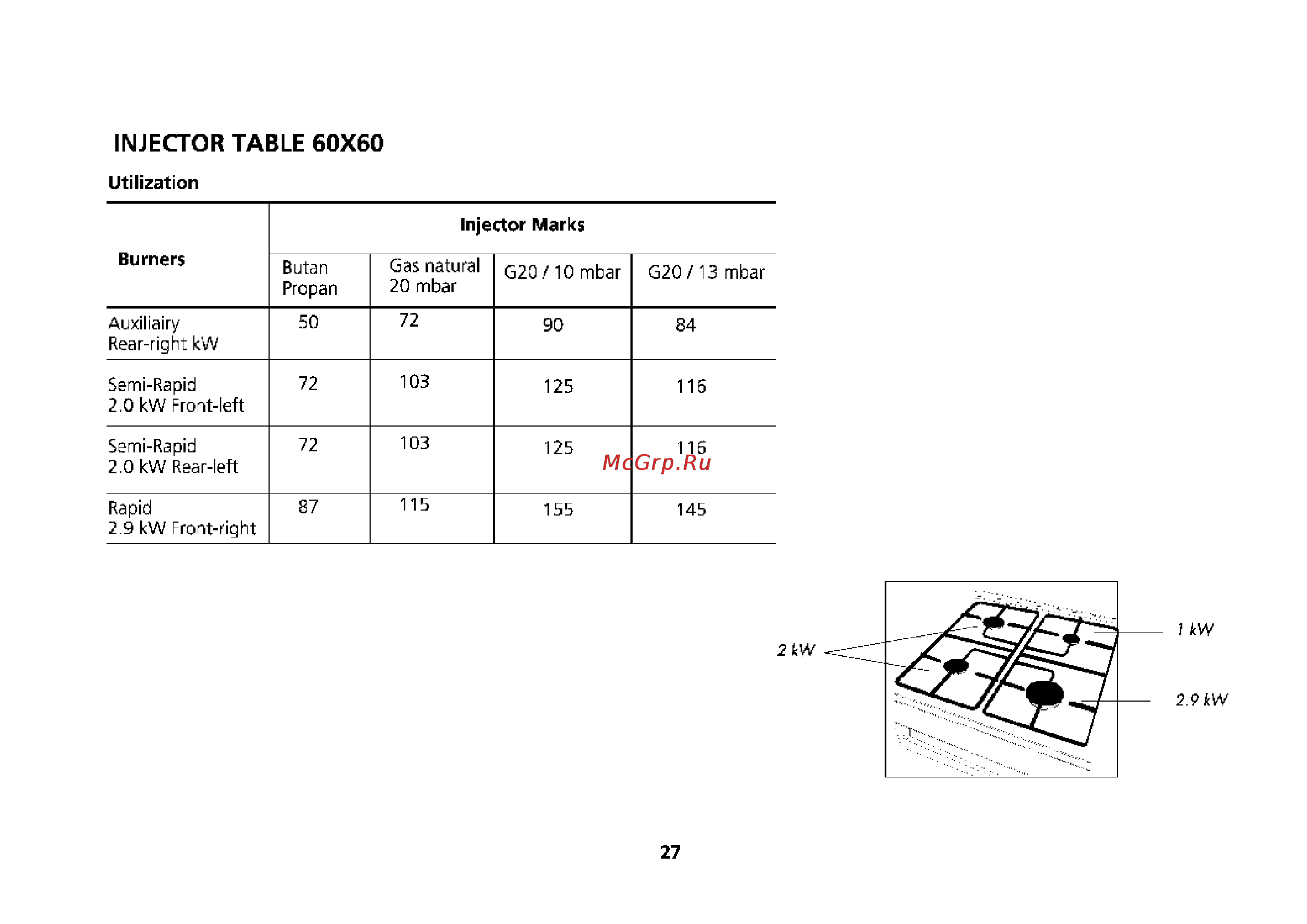 Beko CS 61110 [57/64] Injector table 60x60