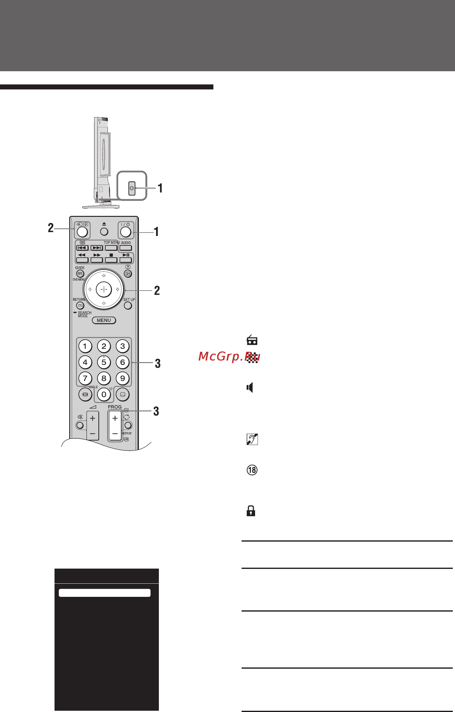 Sony KDL-22BX20D [14/80] Просмотр телевизора