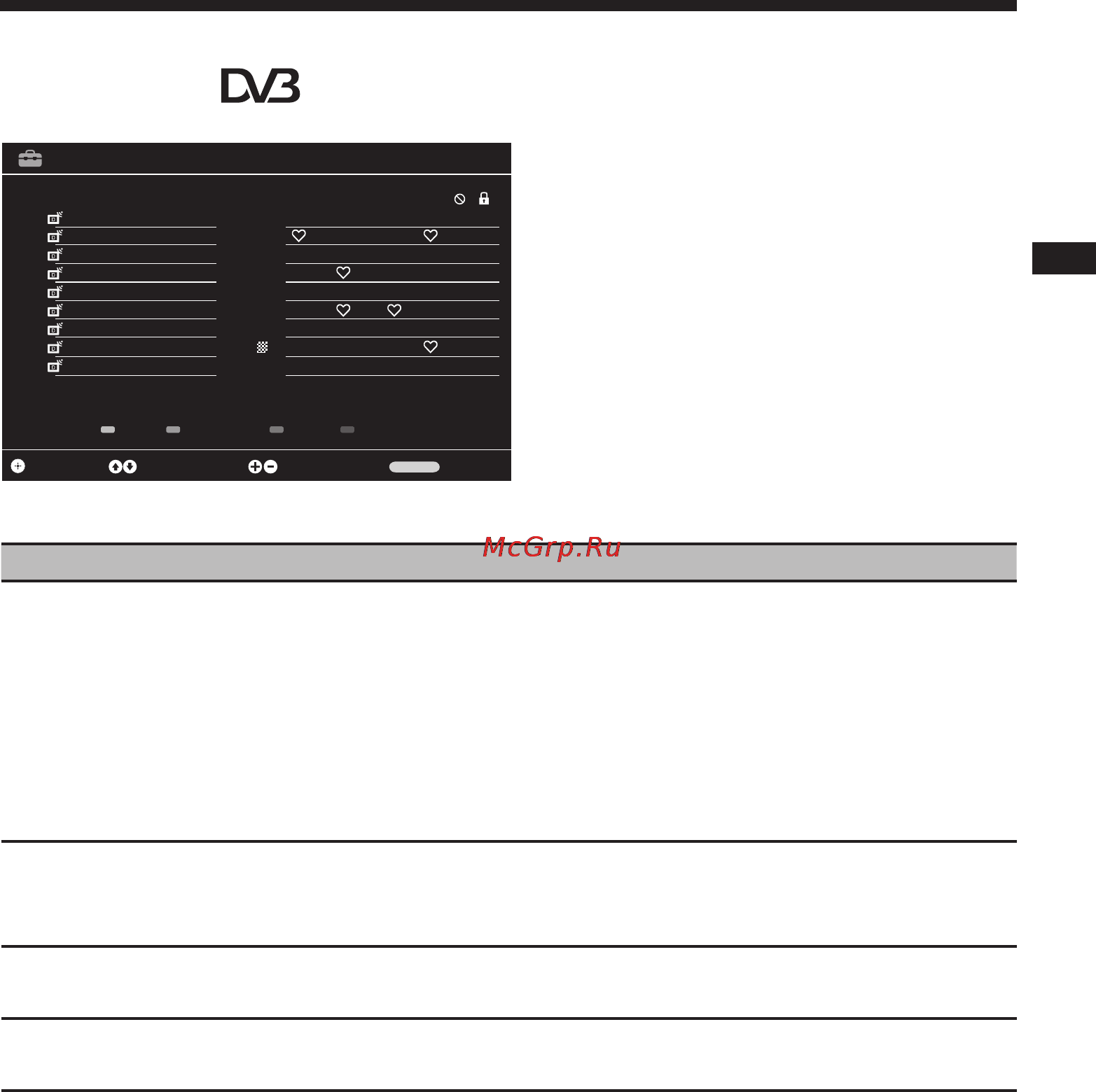 Sony KDL-22BX20D [17/80] Настр канал