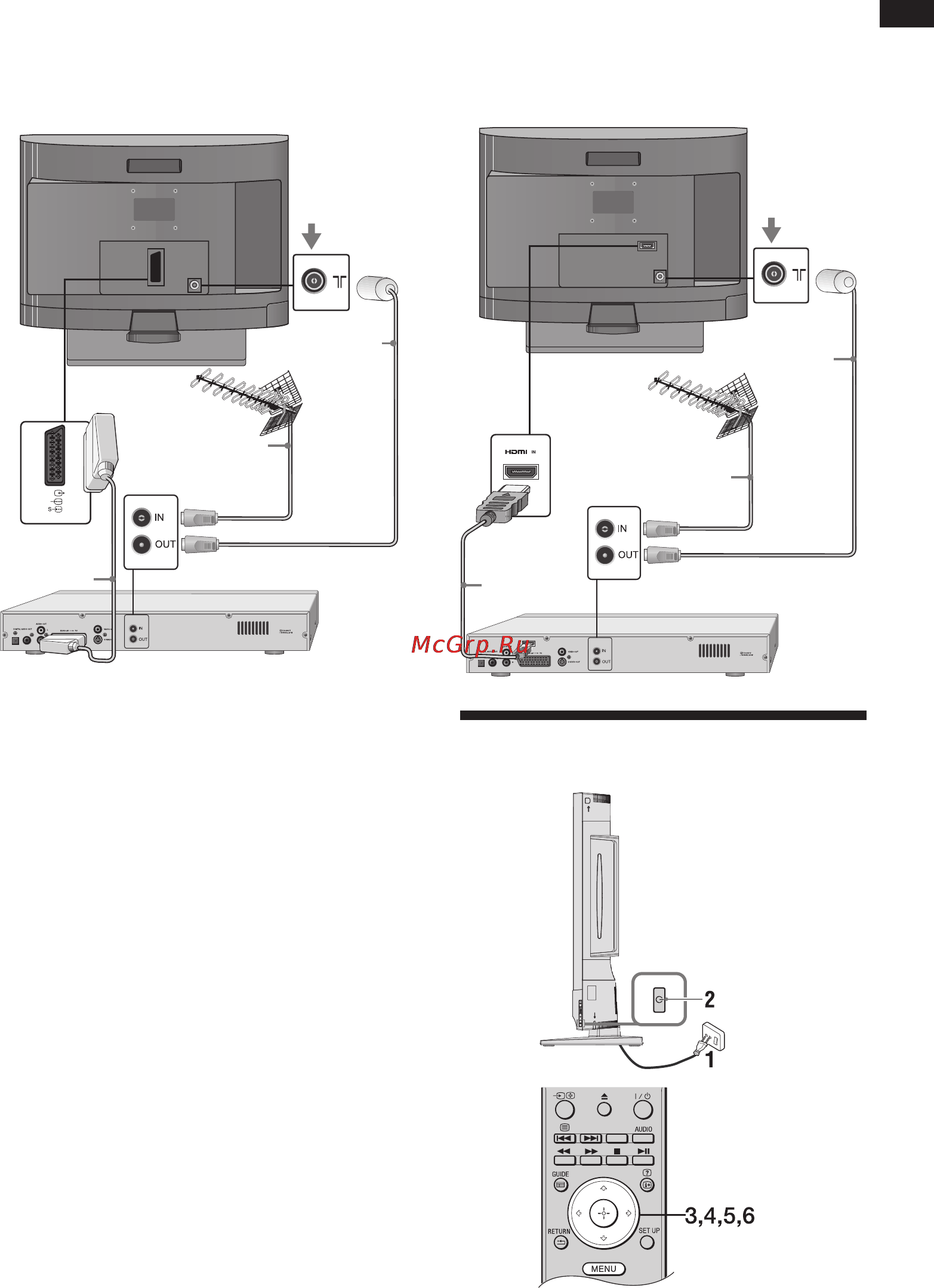 Sony KDL-22BX20D [44/80] Початкове налаштування
