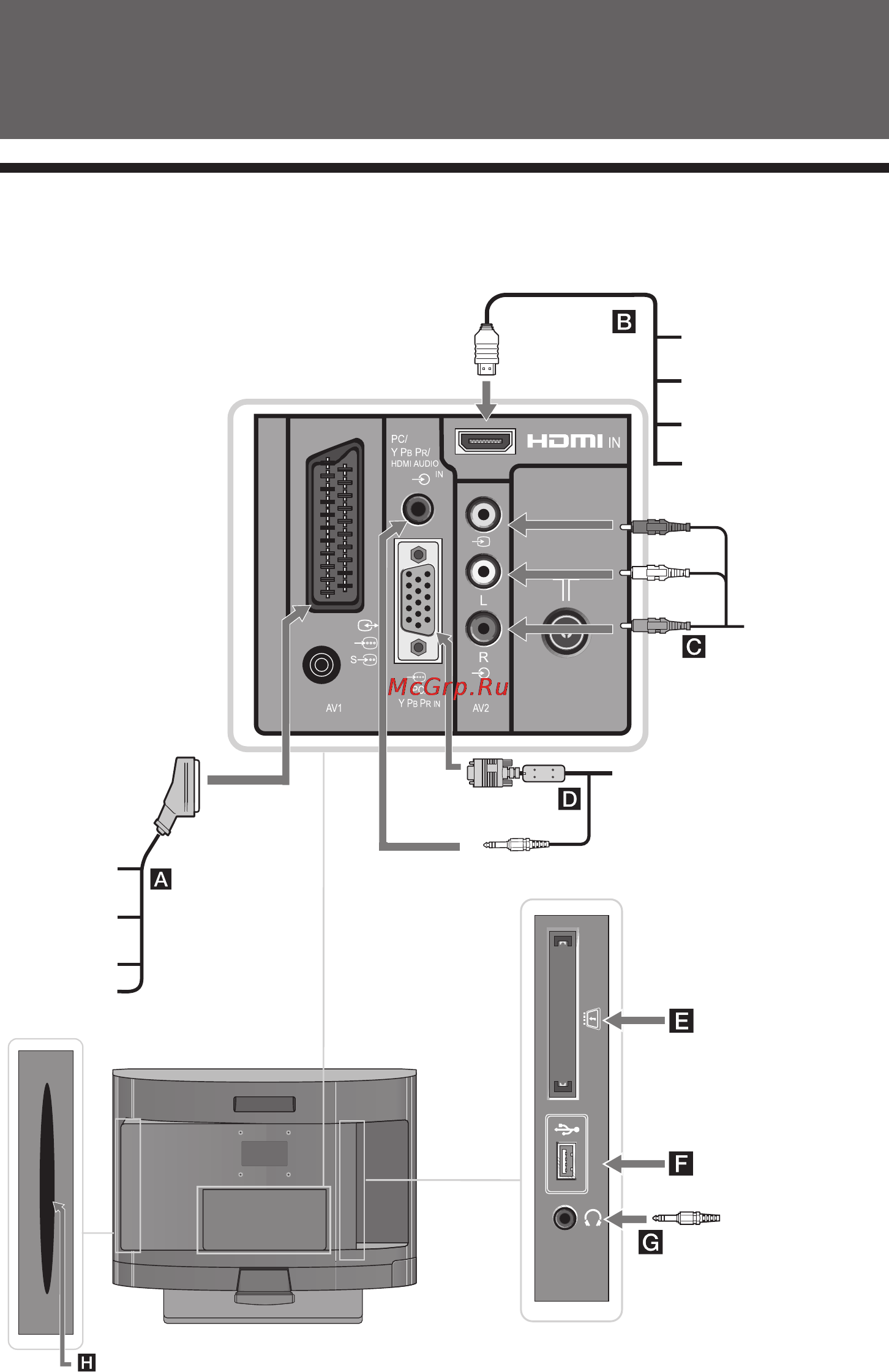 Sony KDL-22BX20D [61/80] Використання додаткового обладнання