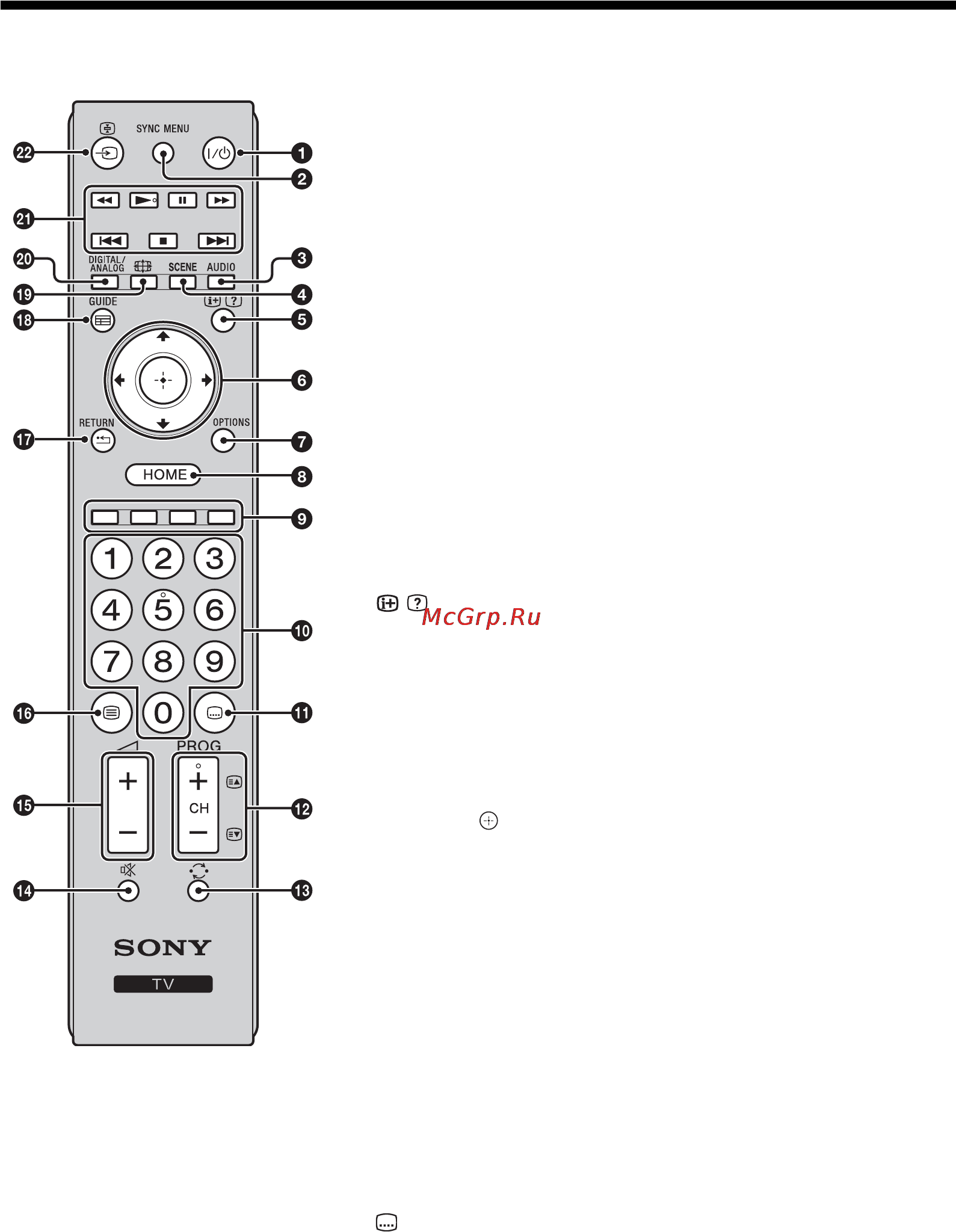 Sony KDL-22CX32D [296/336] Опис пульта дистанційного керування
