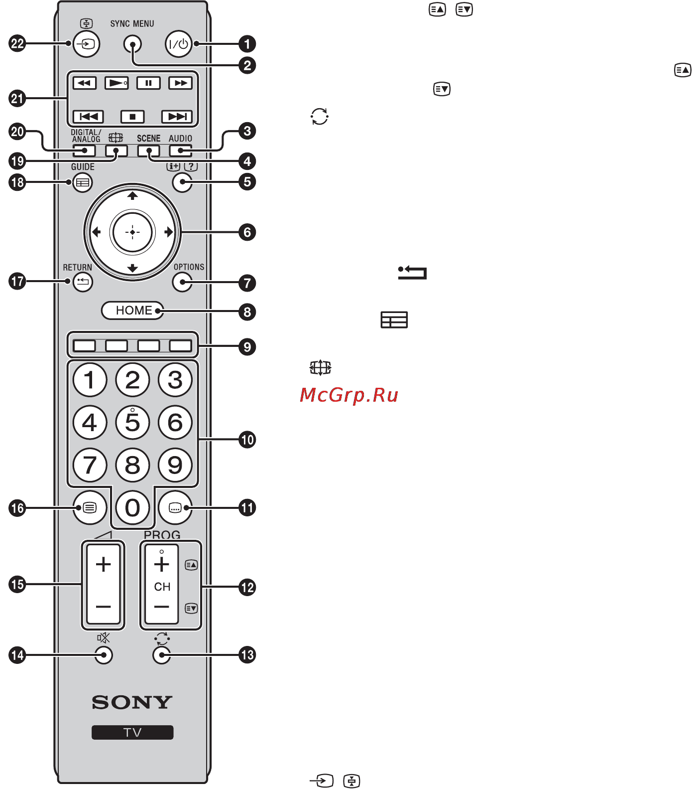 Sony KDL-22CX32D Инструкция по эксплуатации онлайн [297/336] 38411