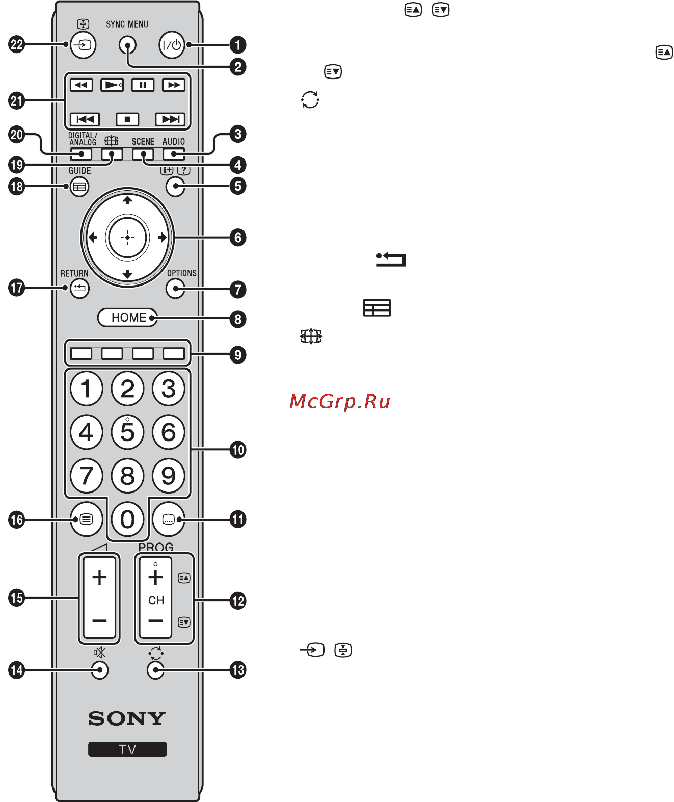Sony KDL-22CX32D Инструкция по эксплуатации онлайн [56/336] 38411