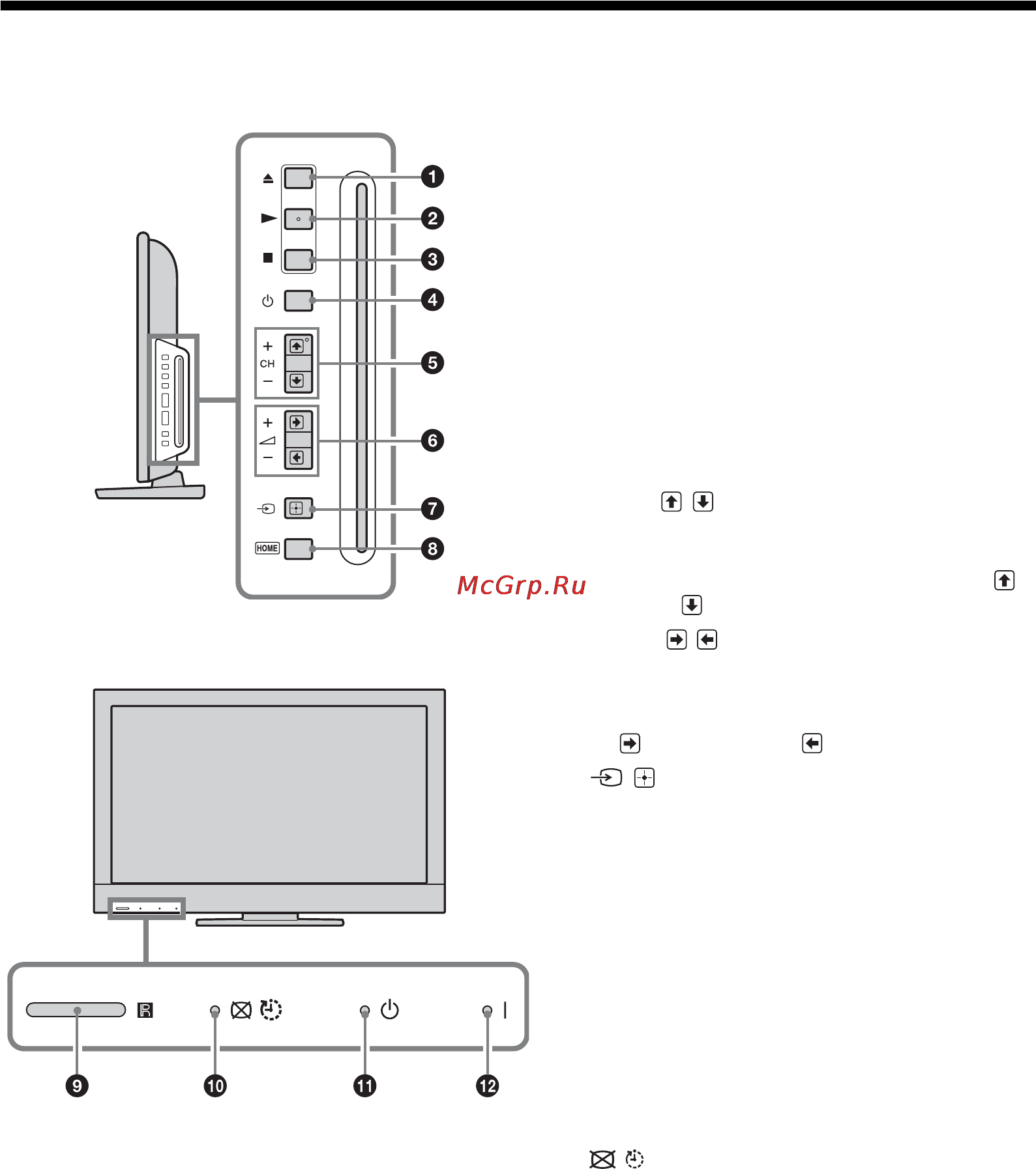 Sony KDL-22CX32D [57/336] Television painikkeet ja merkkivalot