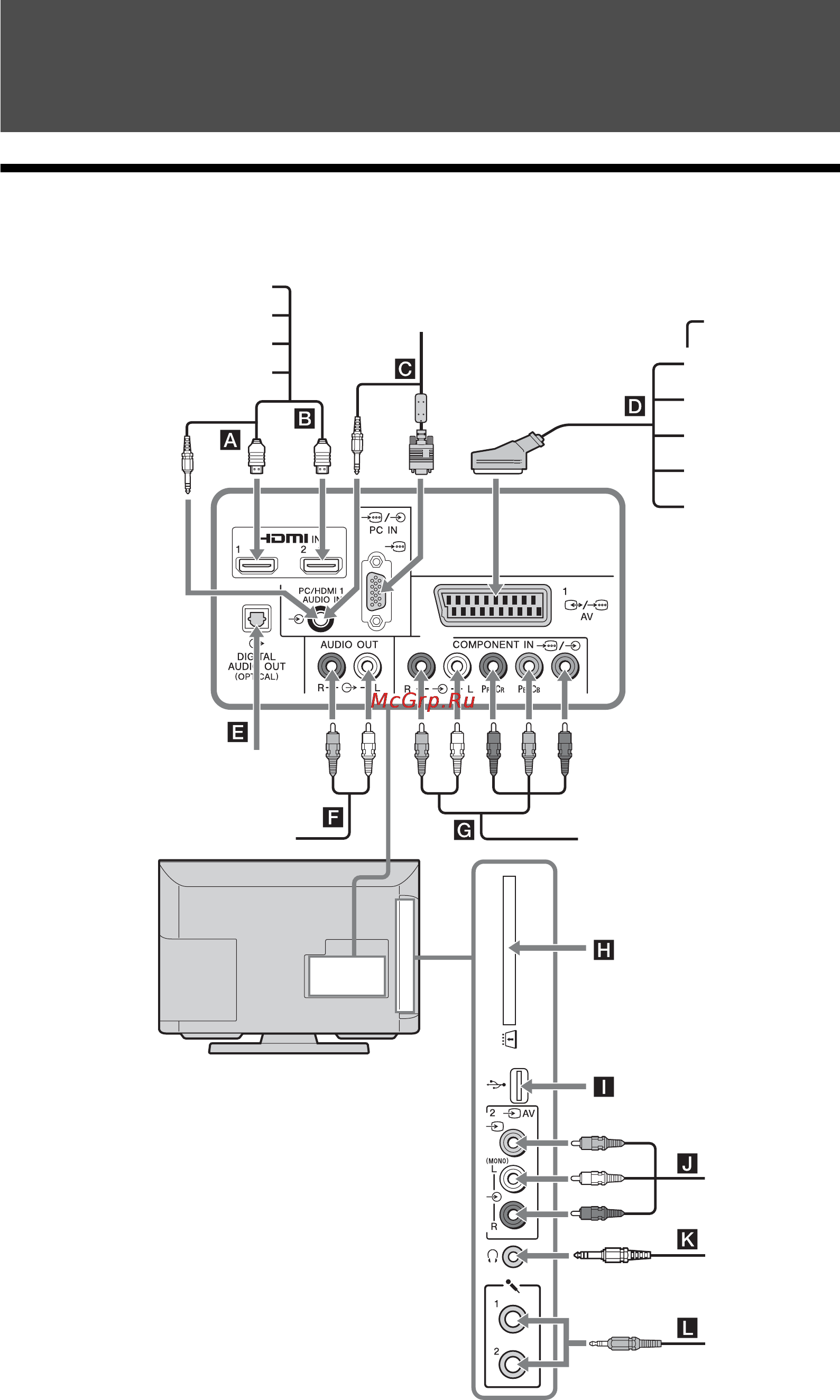 Sony KDL-22CX32D [66/336] Lisälaitteiden käyttö