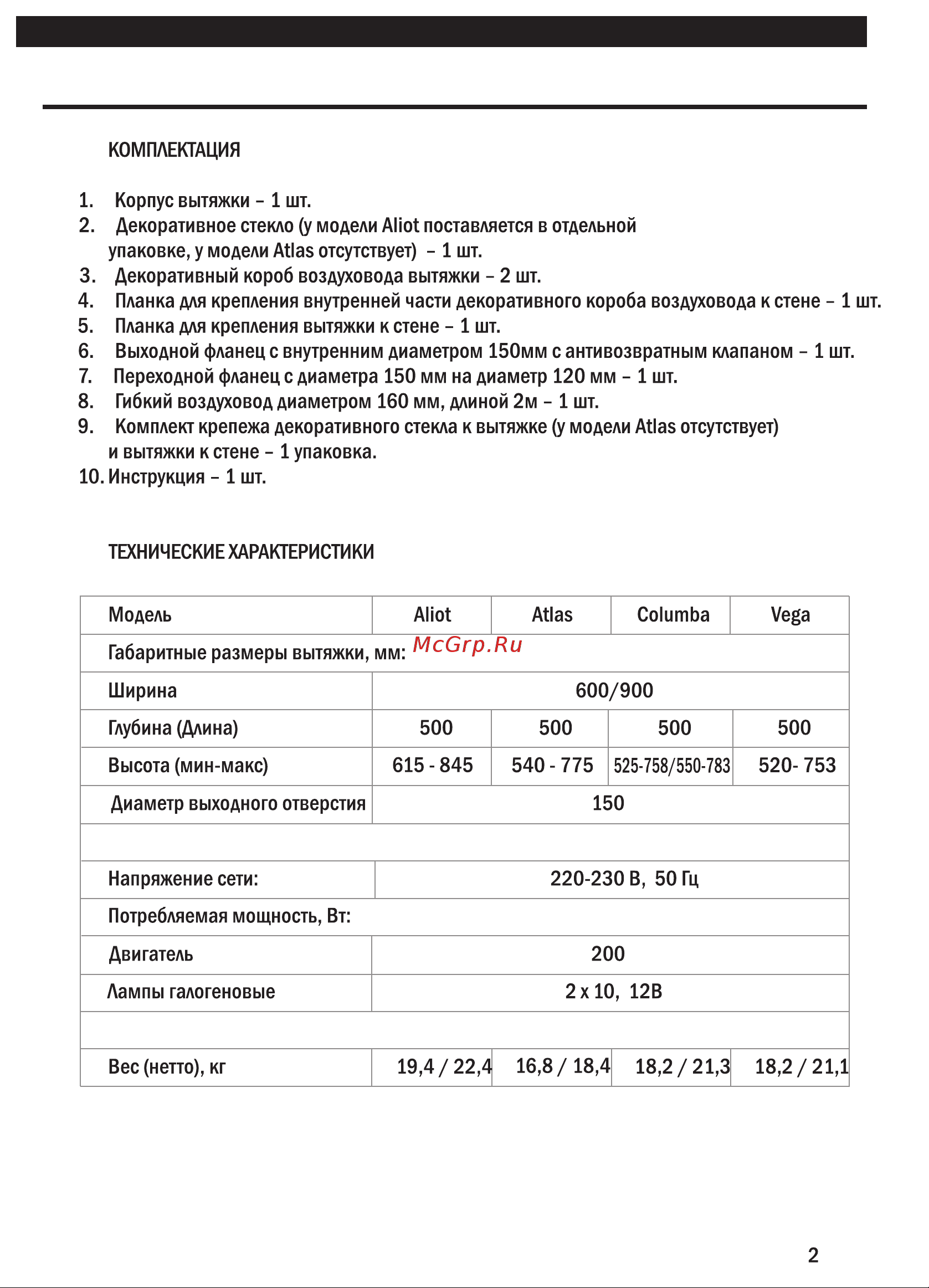 Shindo COLUMBA sensor 90 SS/G 3ETC [3/20] Страница 1