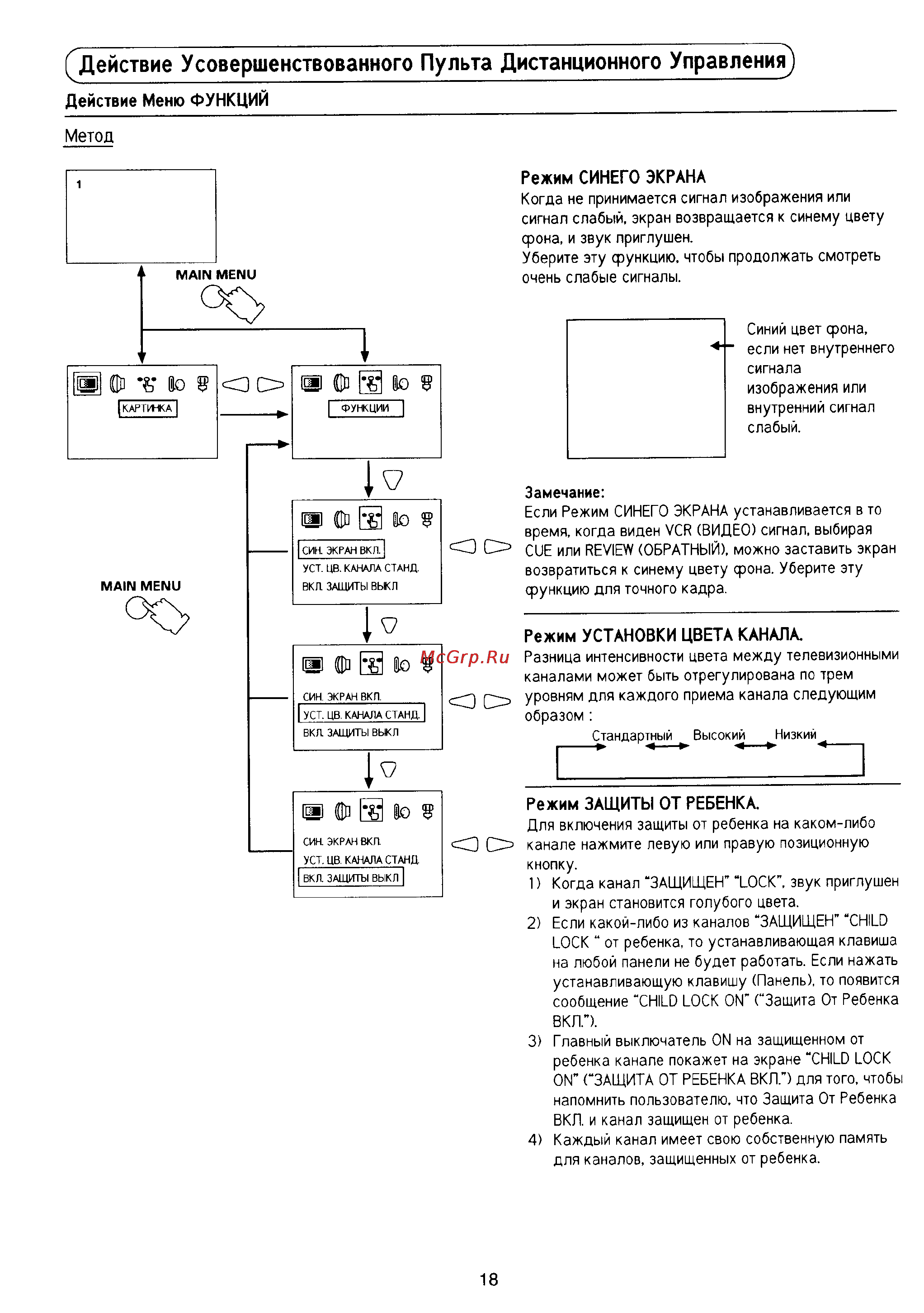 Panasonic TC-21D2 [19/24] Действие усовершенствованного пульта дистанционного управления