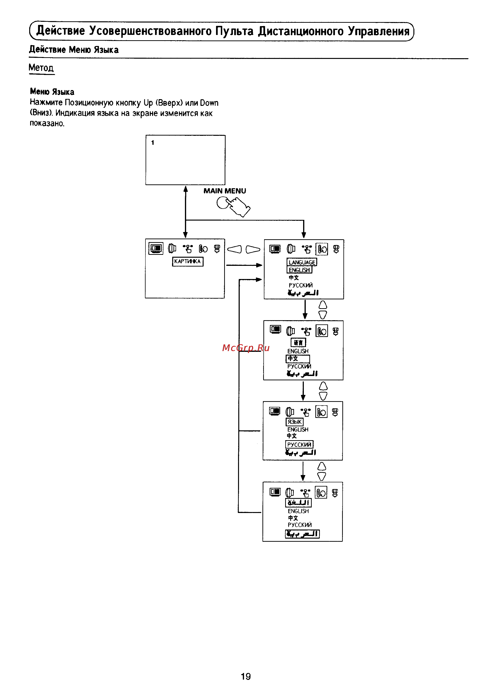 Panasonic TC-21D2 [20/24] Действие усовершенствованного пульта дистанционного управления