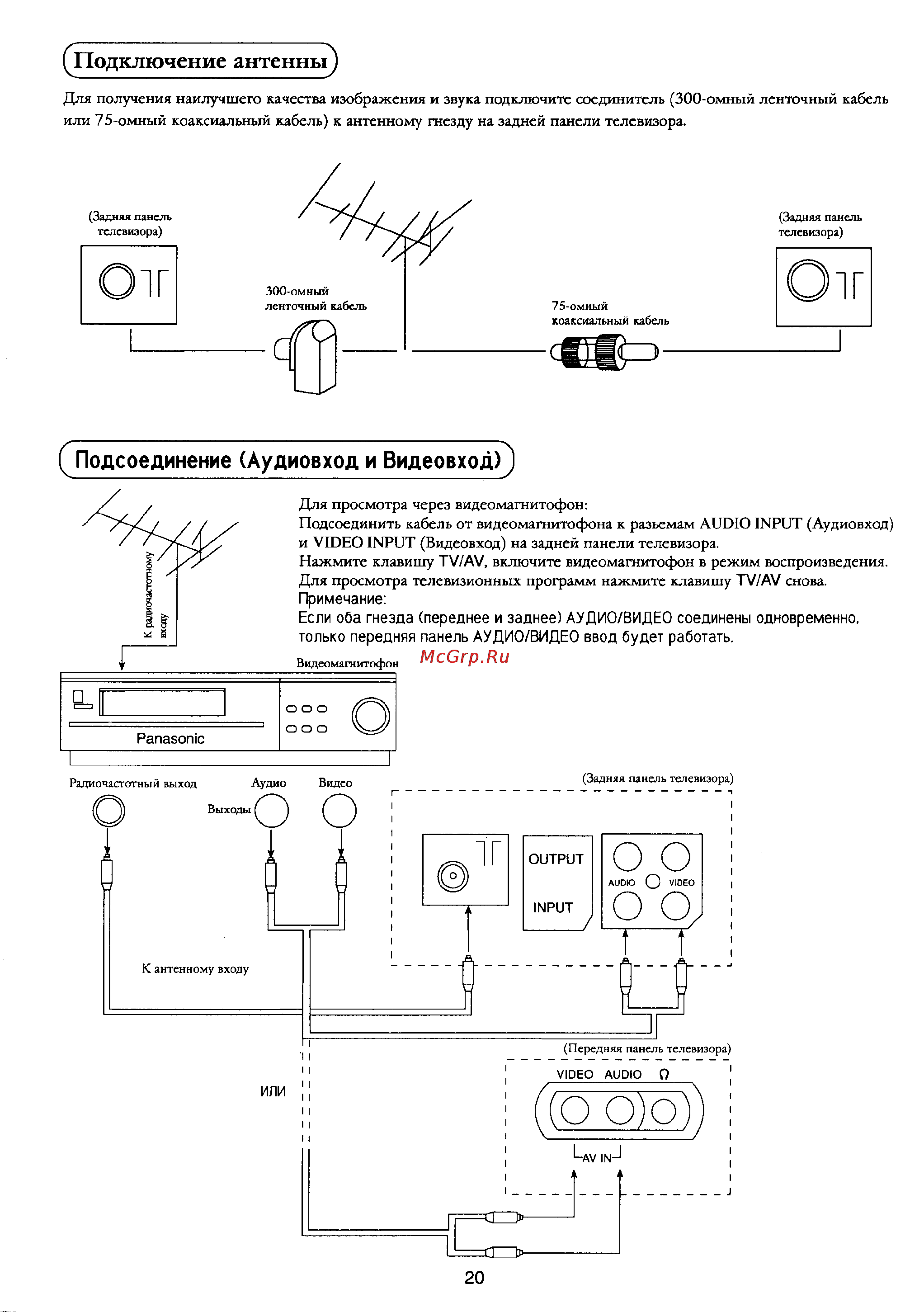 Panasonic TC-21D2 [21/24] Подсоединение аудиовход и видеовходг