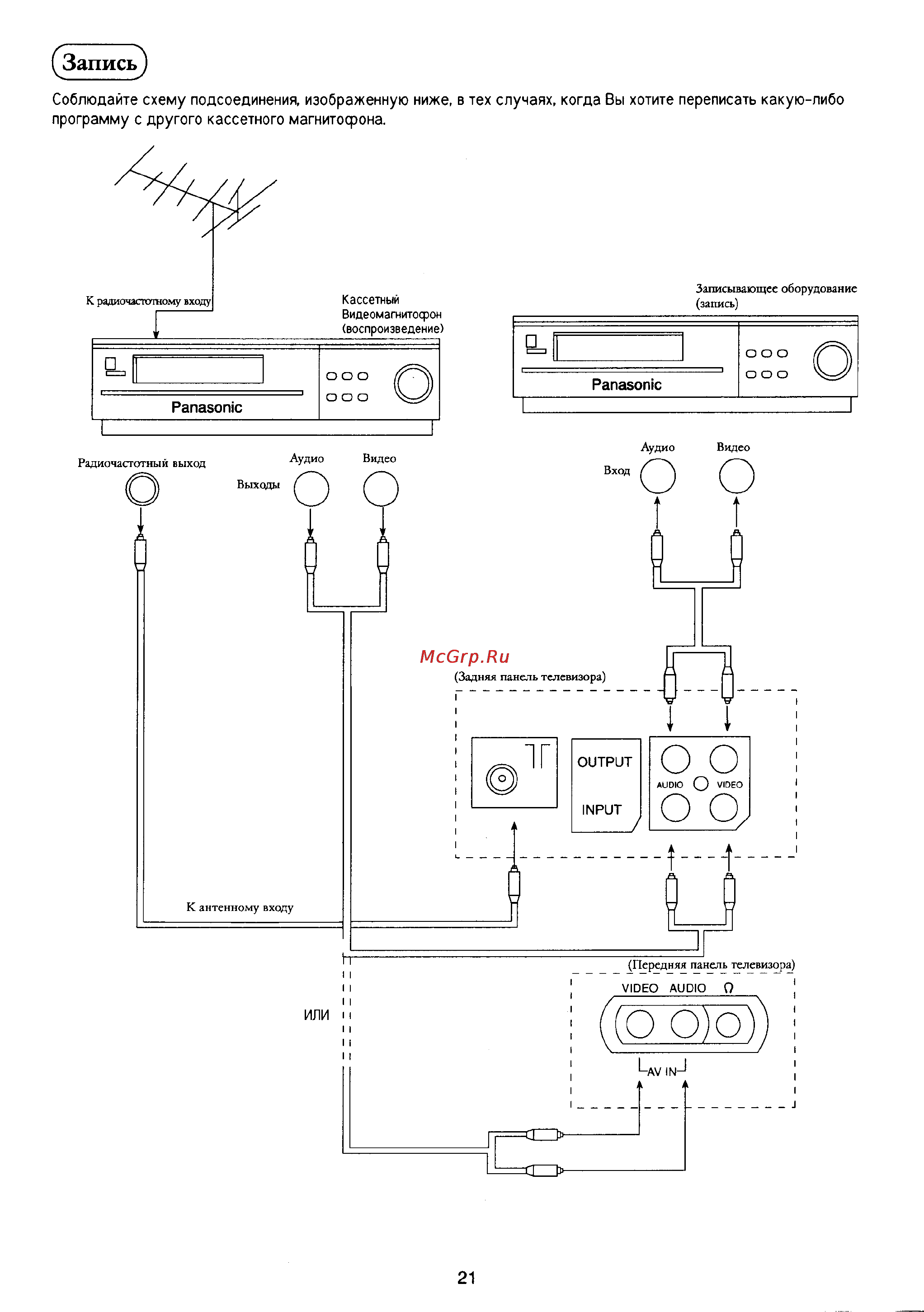 Panasonic TC-21D2 [22/24] Запись