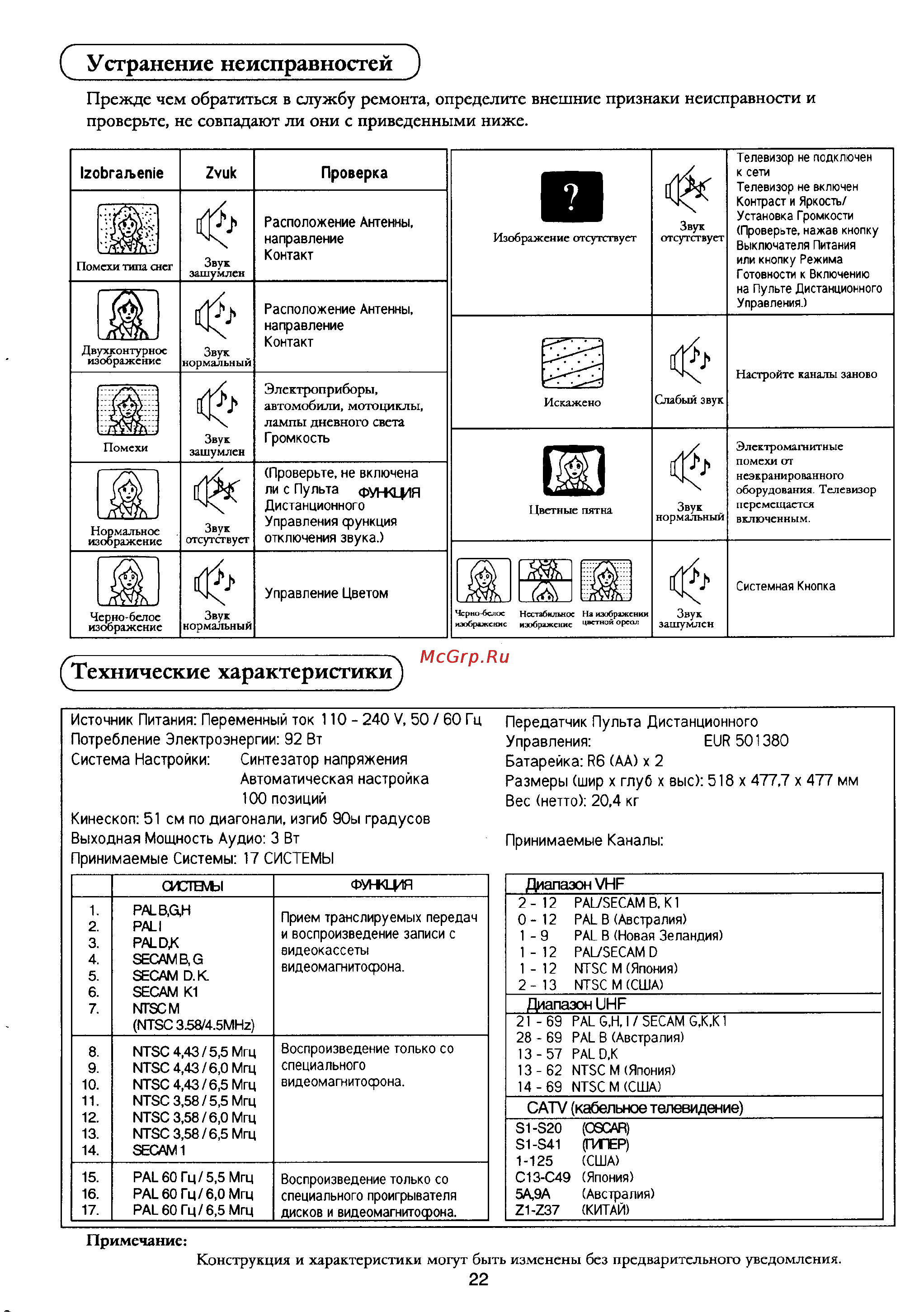 Panasonic TC-21D2 [23/24] Технические характеристики
