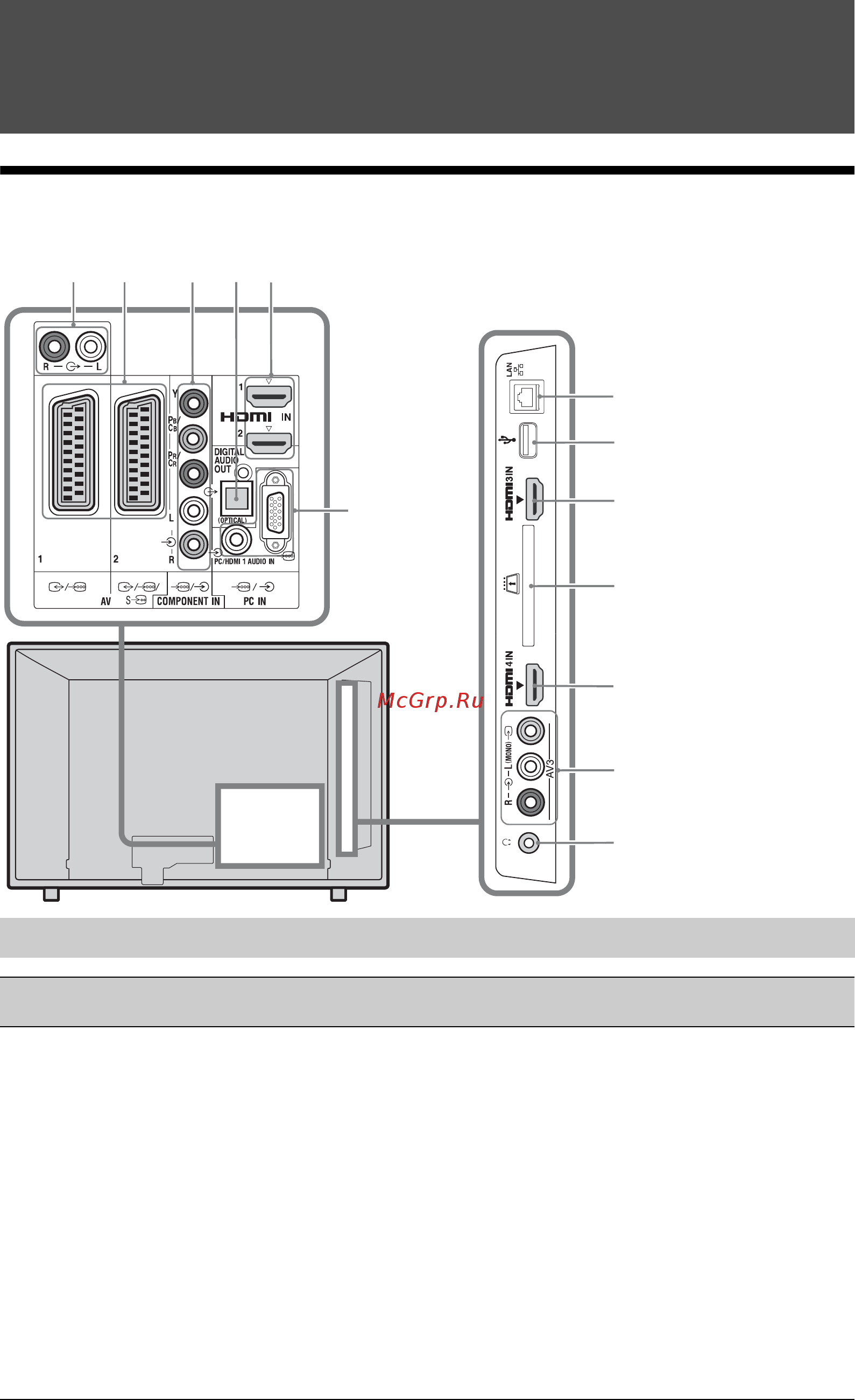 Sony KDL-22E5310 [18/97] Использование дополнительных устройств