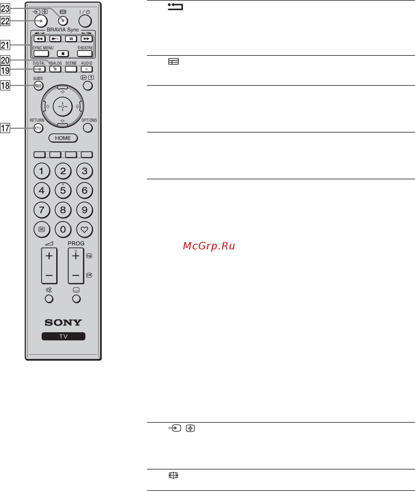Sony KDL-22E5300 [60/97] C documents and settings all users documentos sony teles 2009 23 03 kdl 22e53xx ginger 4149085521kdl22e53xx 02_51 02ua 050ovr fm