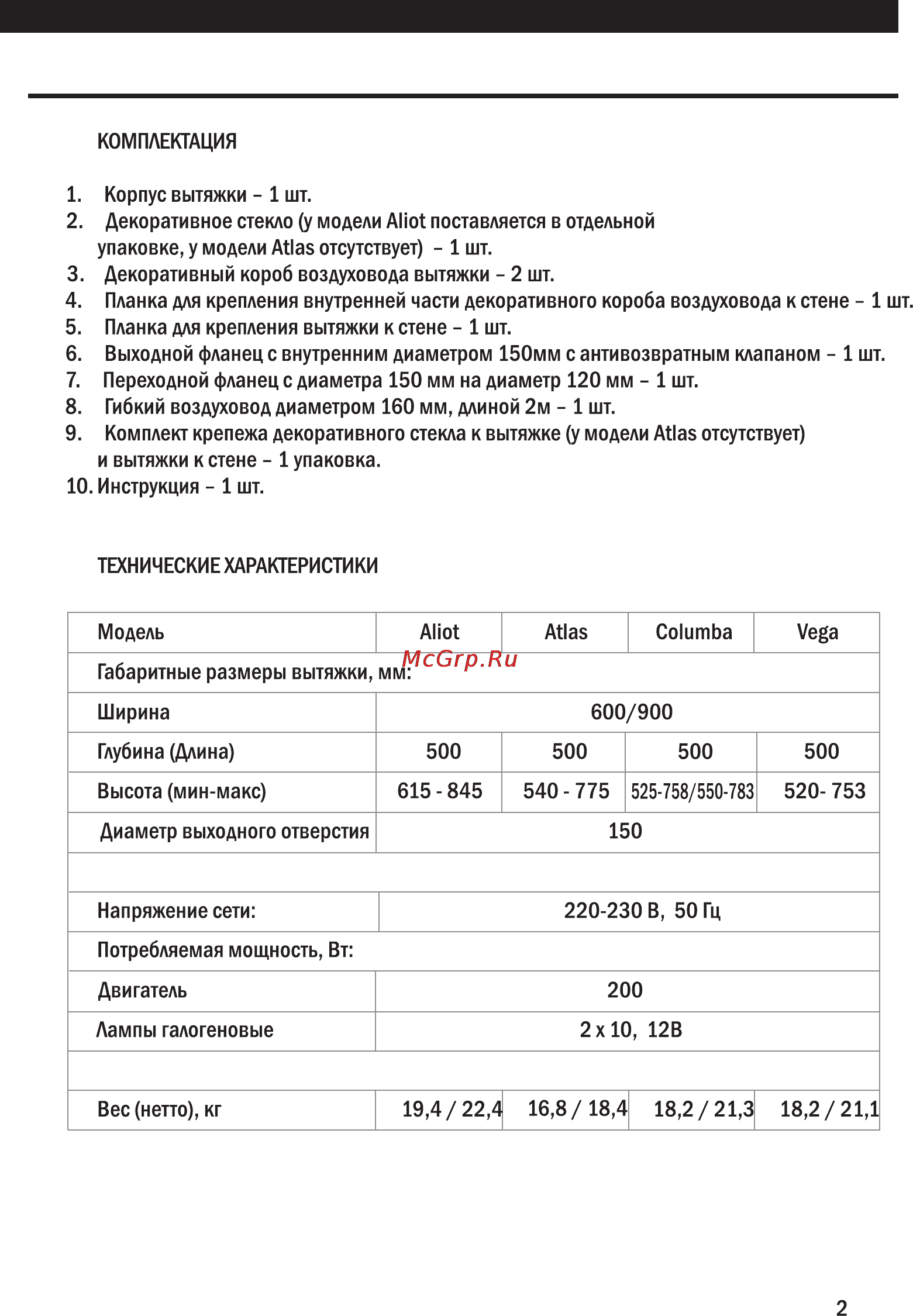 Shindo ALIOT sensor 60B/OG 3ETC [3/20] Страница 1