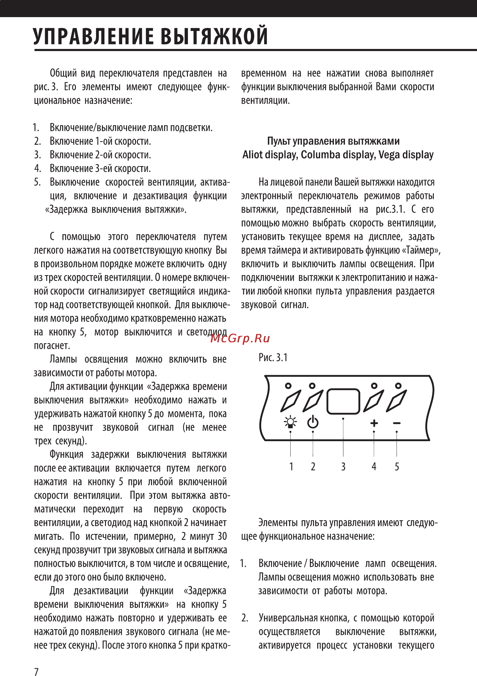 Shindo ALIOT sensor 60B/OG 3ETC [8/20] Управление вытяжкой