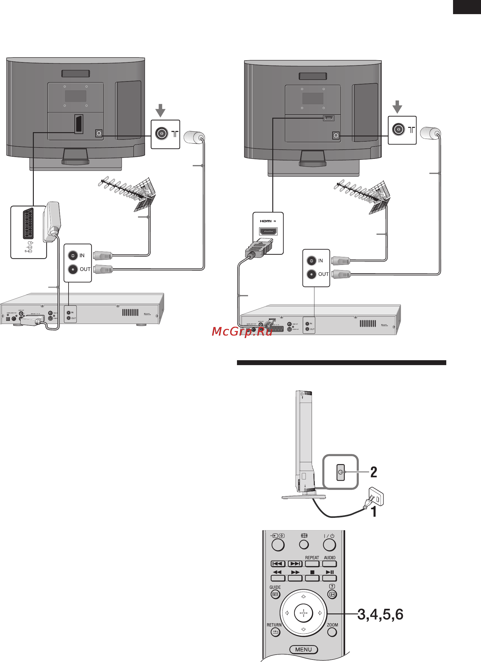 Sony KDL-22BX200 [103/227] Východiskové nastavenia