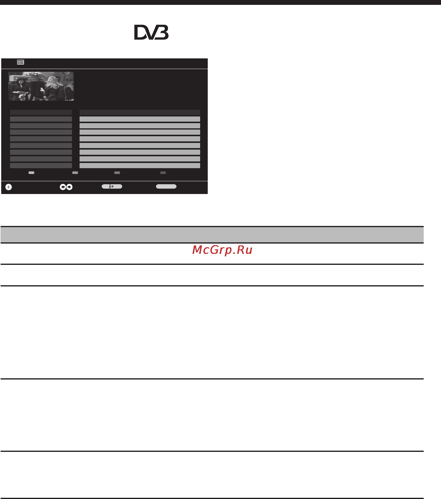 Sony KDL-22BX200 [112/227] Používanie digitálneho elektronického programového sprievodcu epg
