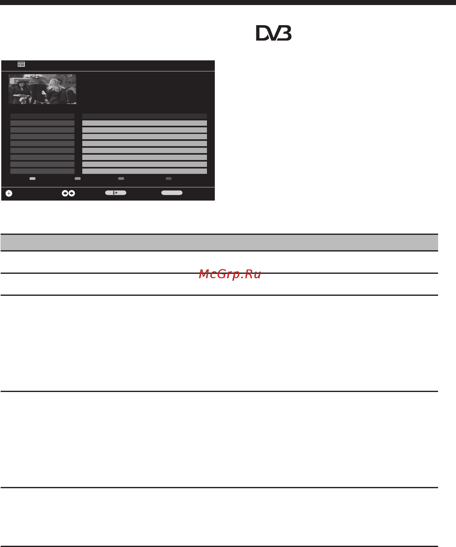 Sony KDL-22BX200 [144/227] Използване на цифровия електронен справочник на телевизионните програми epg