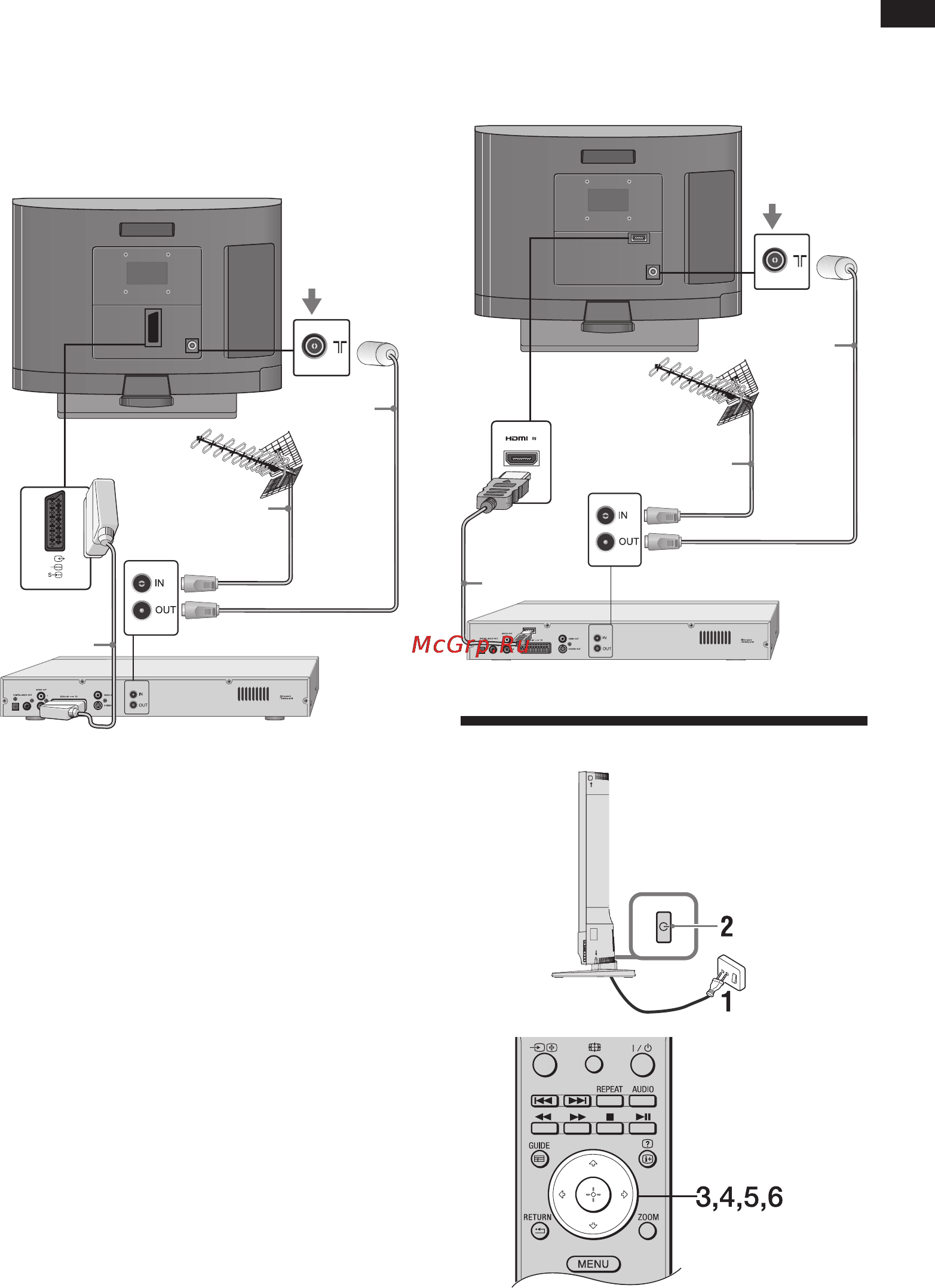 Sony KDL-22BX200 [167/227] Первоначальные настройки