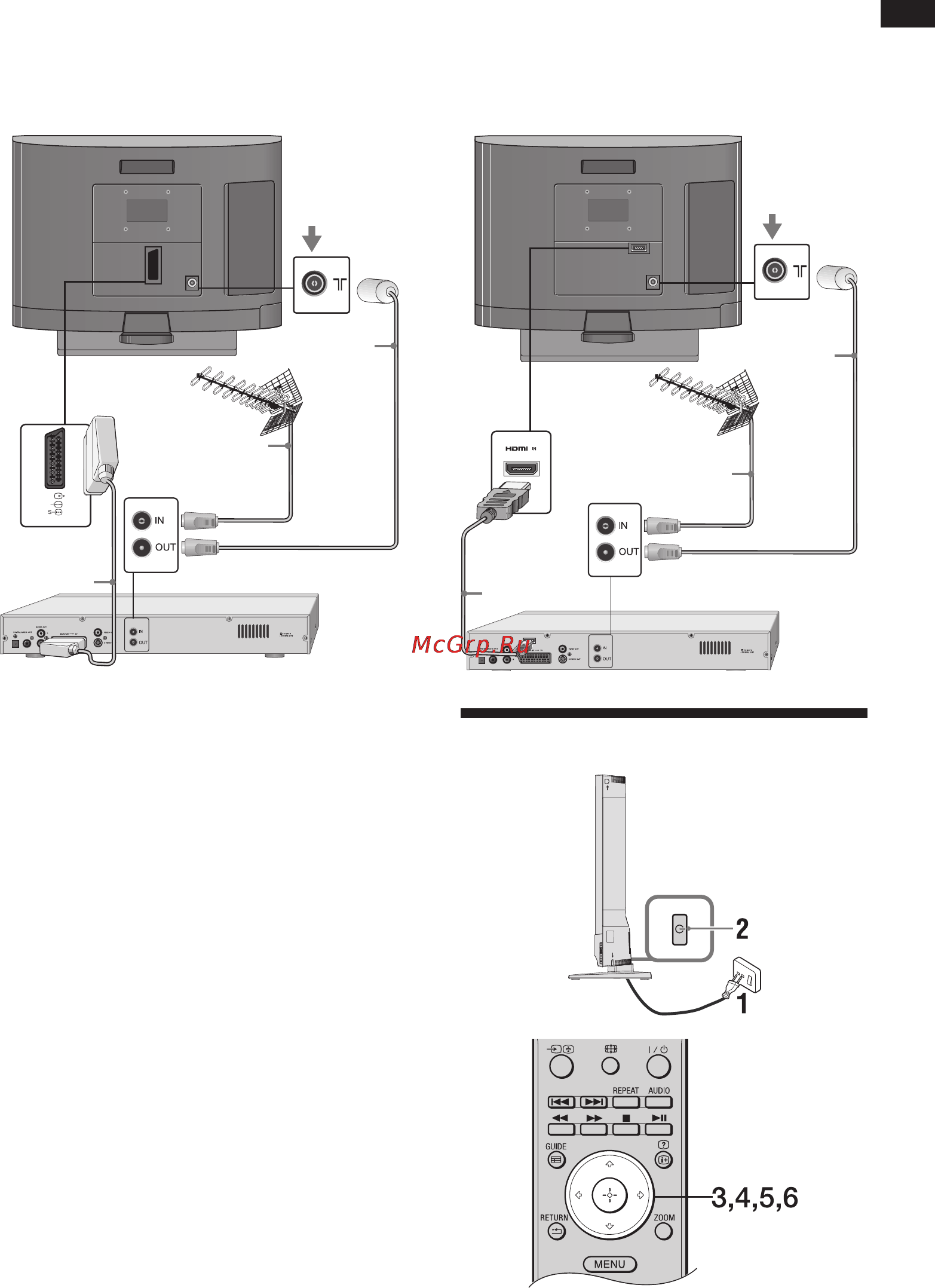 Sony KDL-22BX200 [199/227] Початкове налаштування