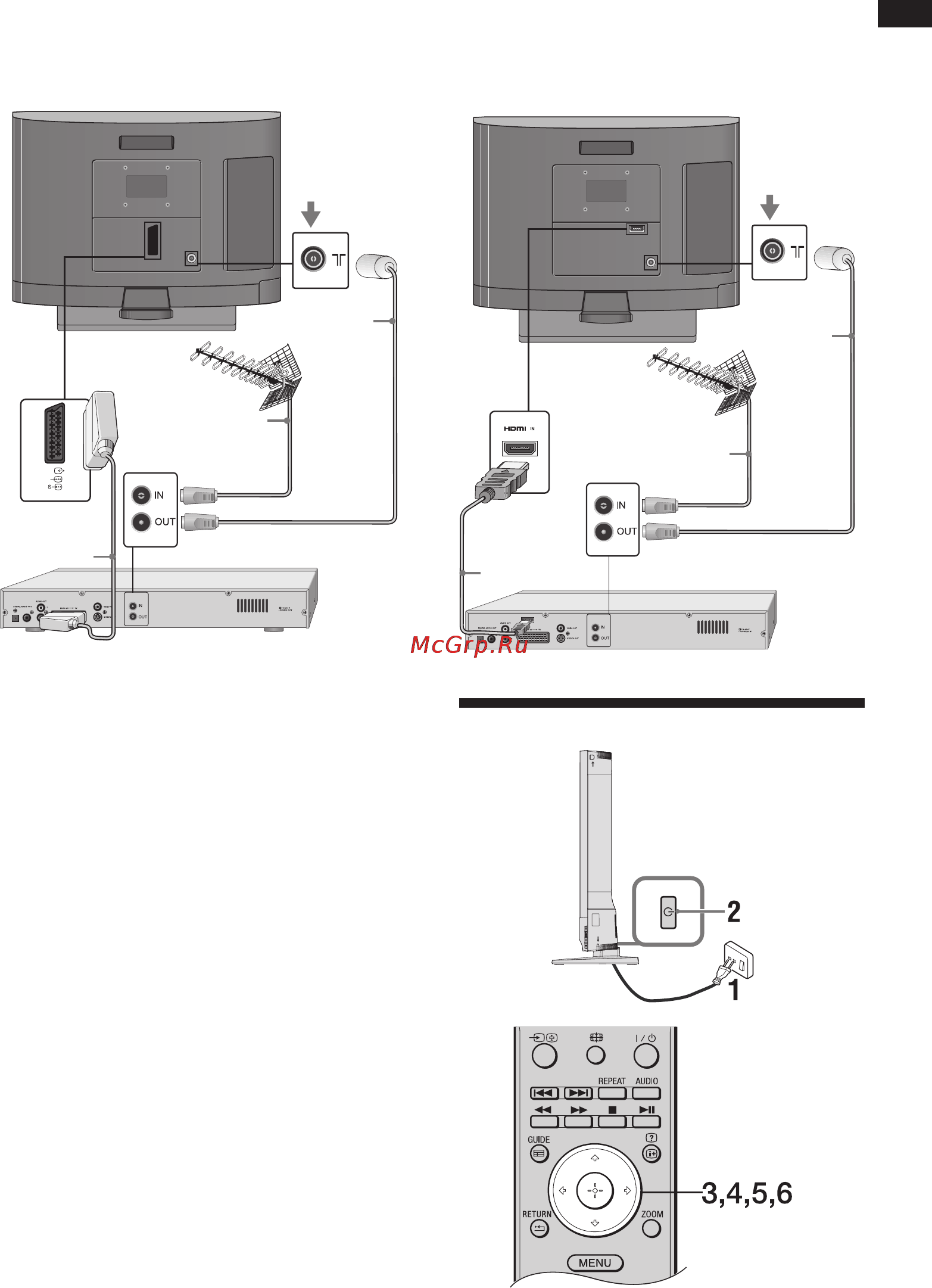 Sony KDL-22BX200 [37/227] První nastavení