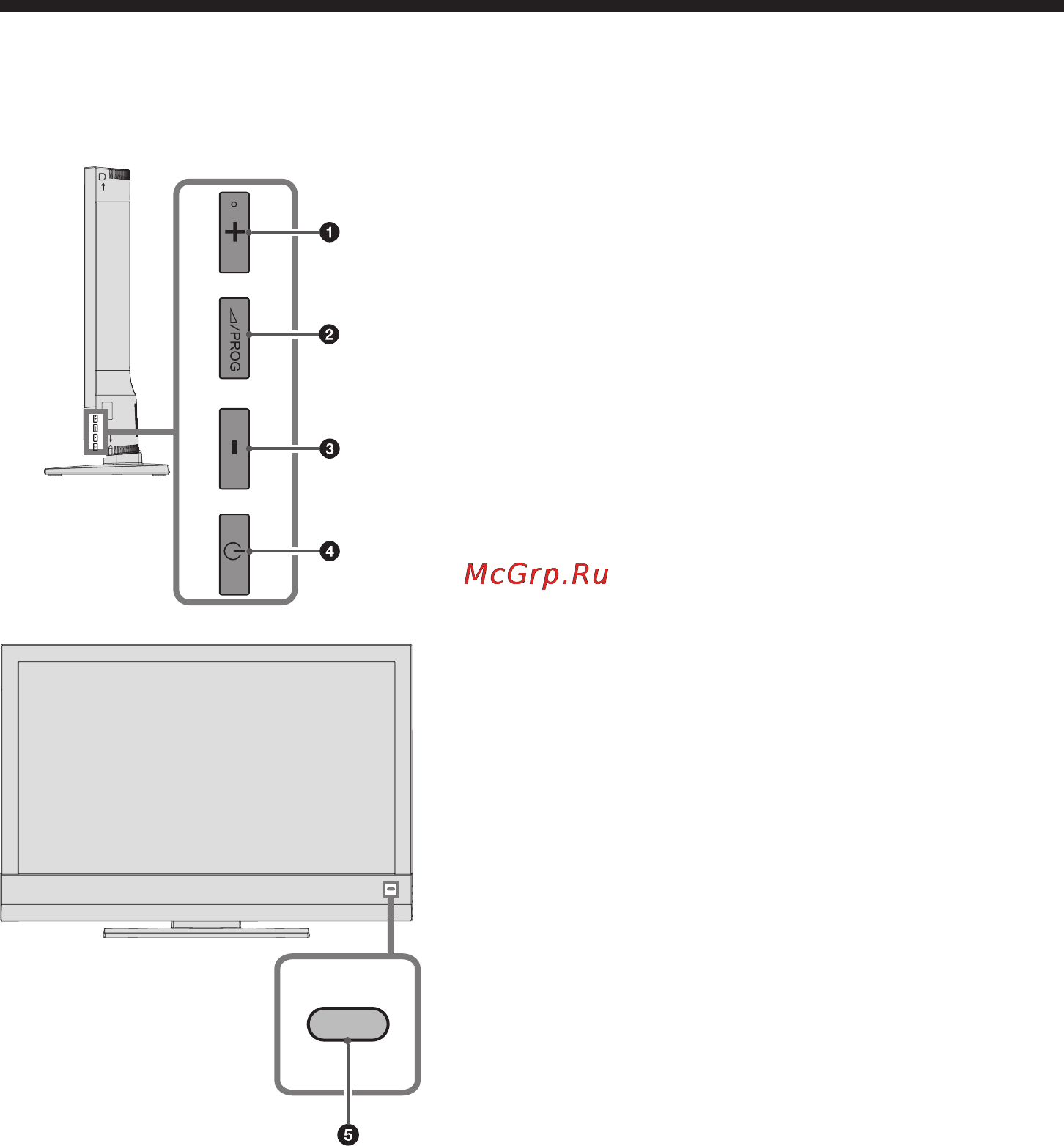 Sony KDL-19BX200 [43/227] Přehled tlačítek a indikátorů televizoru