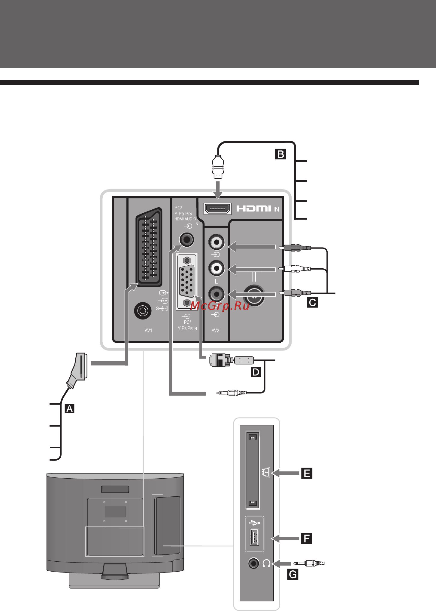 Sony KDL-19BX200 [48/227] Použitívolitelnéhozařízení