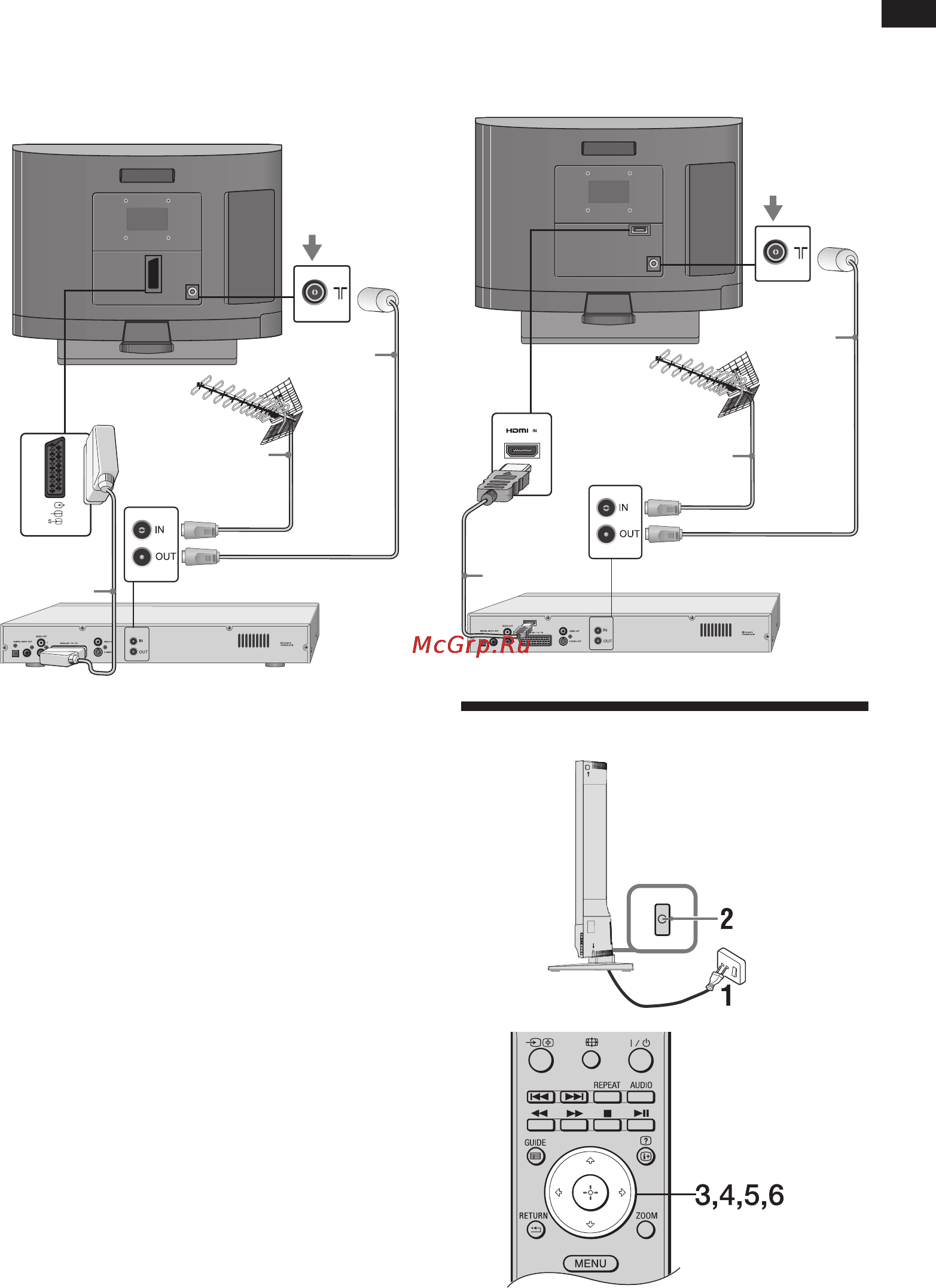 Sony KDL-22BX200 [71/227] Αρχικές ρυθμίσεις